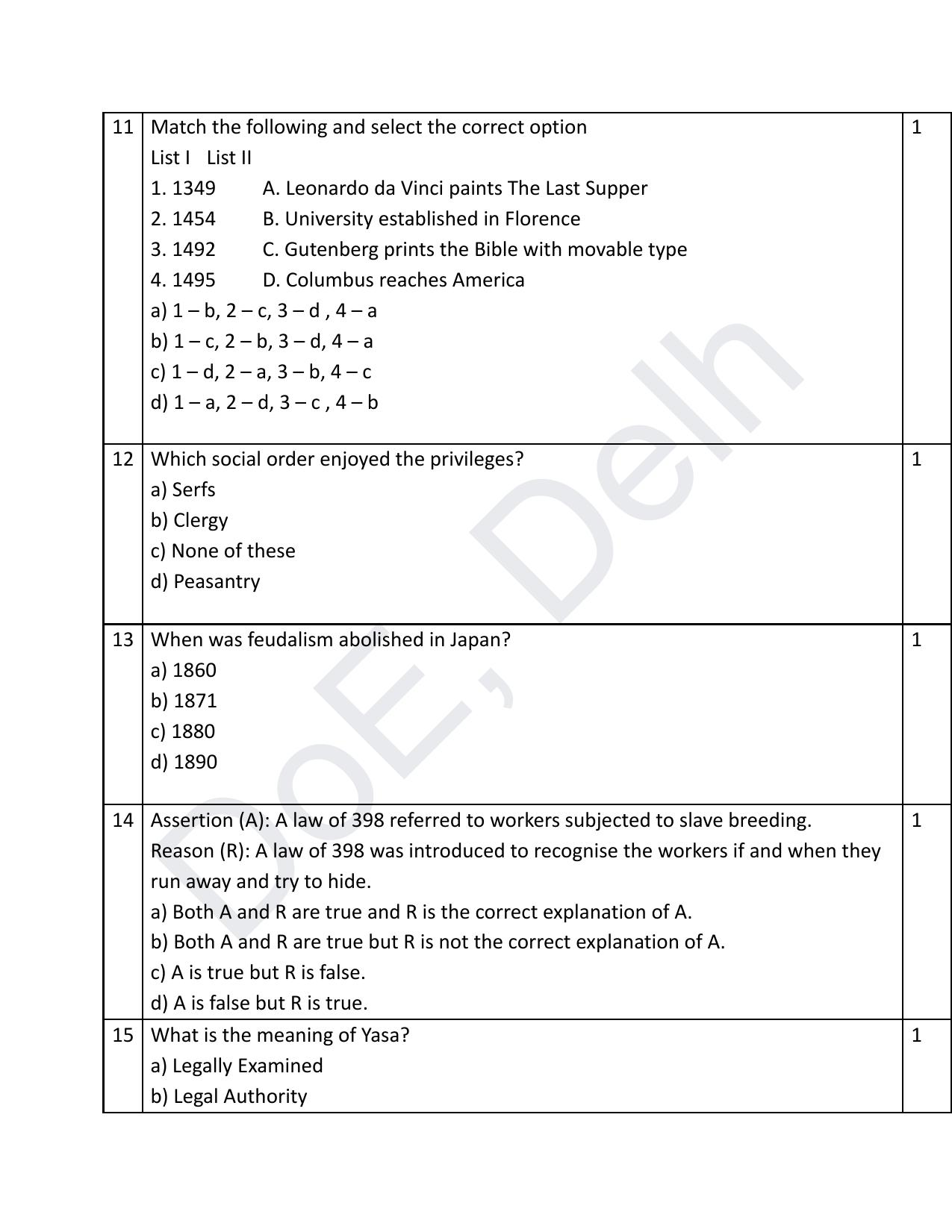 Edudel Class 11 History (English) Practice Papers-2 (2023-24) - Page 4