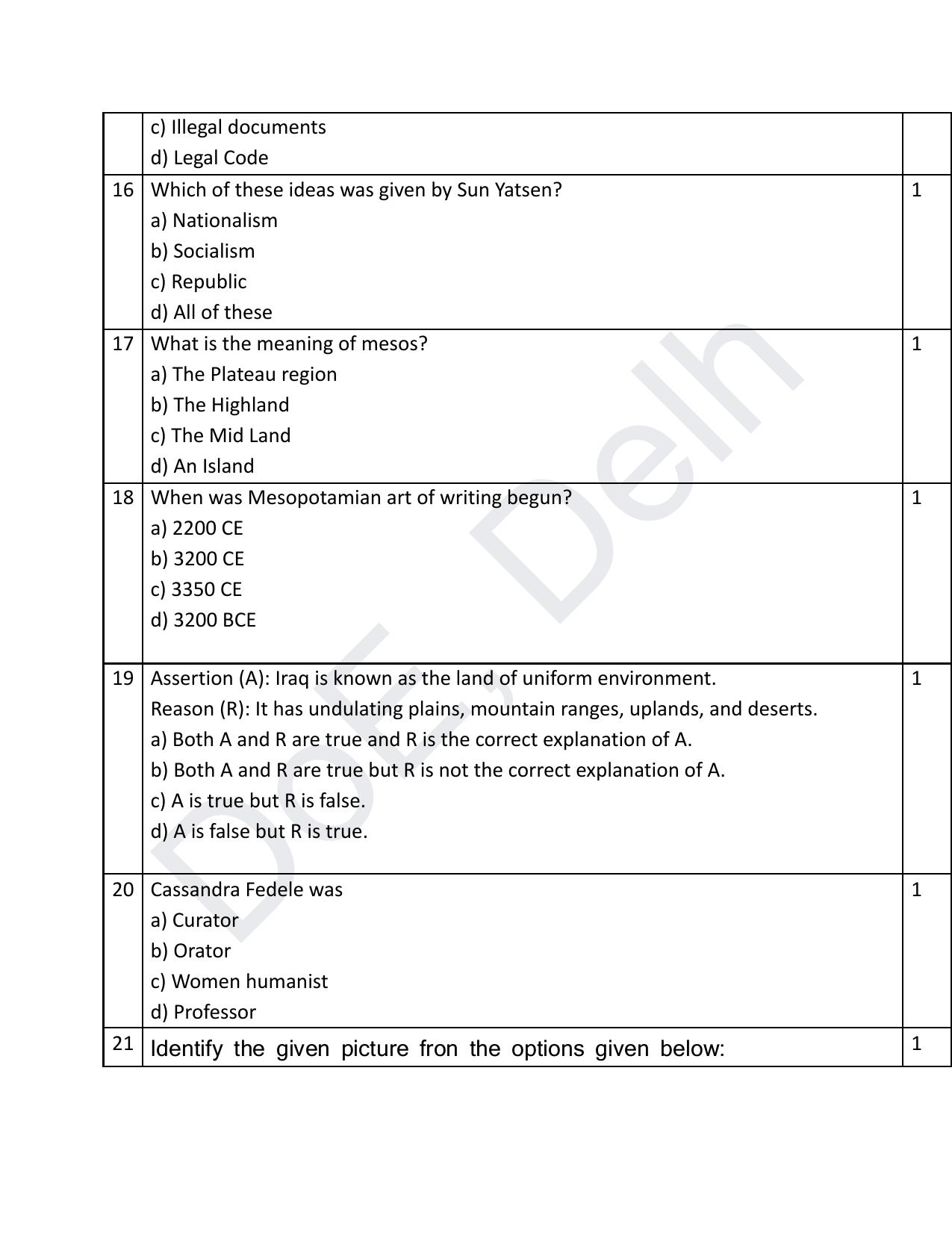 Edudel Class 11 History (English) Practice Papers-2 (2023-24) - Page 5