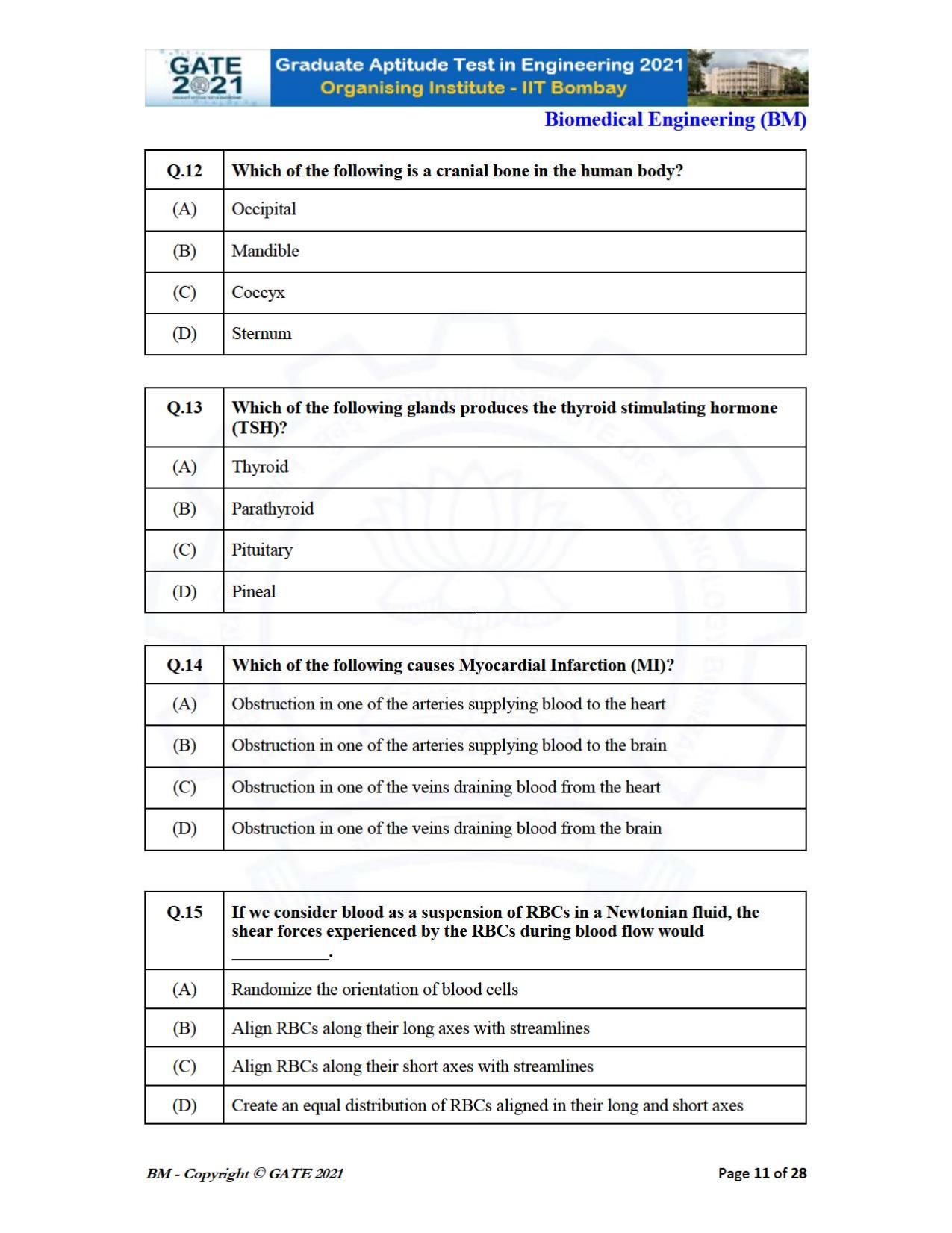 GATE 2021 Biomedical Engineering (BM) Question Paper - Page 11