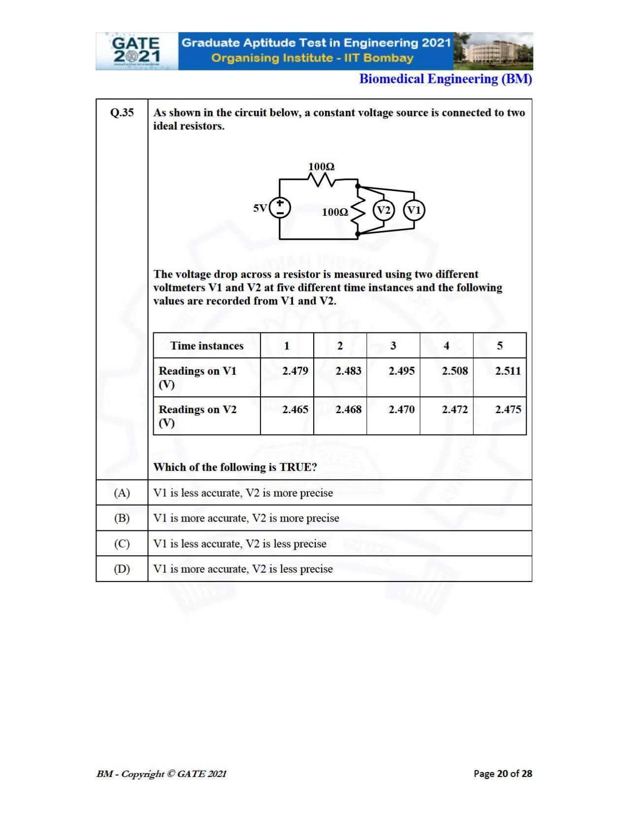 GATE 2021 Biomedical Engineering (BM) Question Paper - Page 20