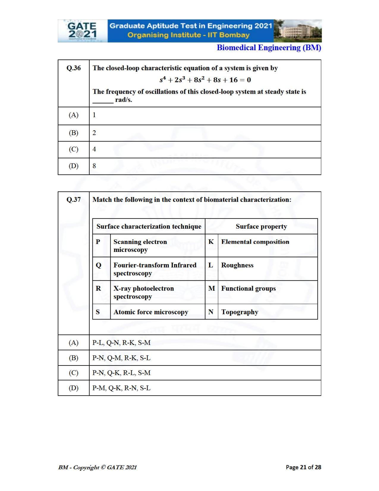 GATE 2021 Biomedical Engineering (BM) Question Paper - Page 21