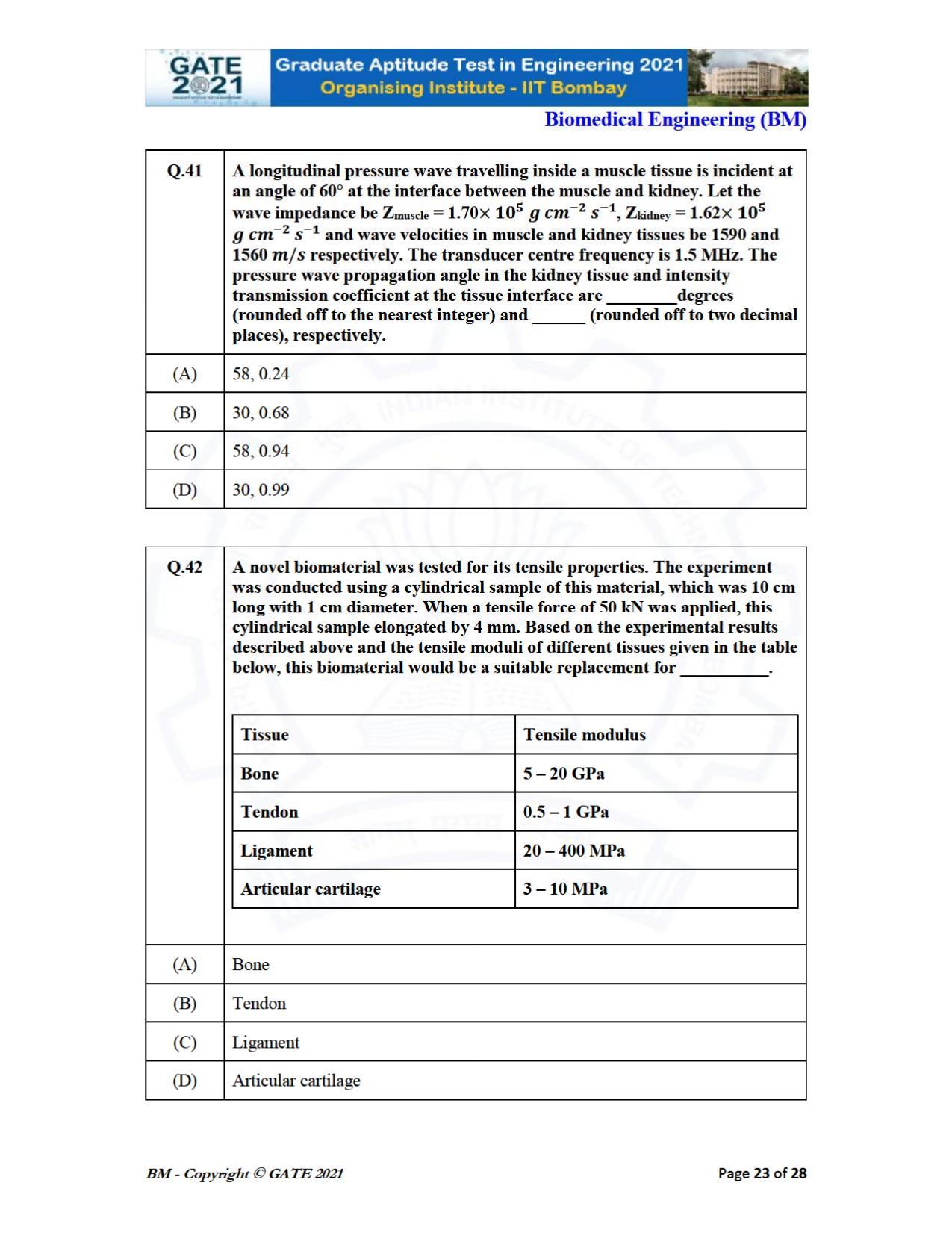 GATE 2021 Biomedical Engineering (BM) Question Paper - Page 23