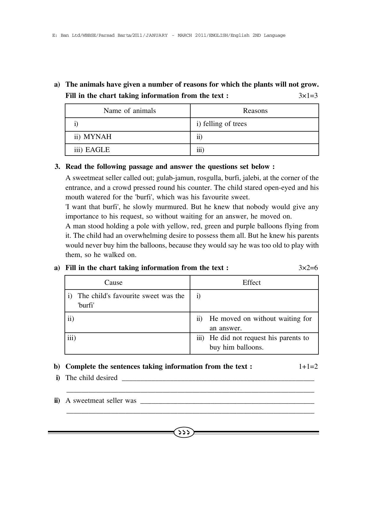 WBBSE Class X Syllabus Class X (English 2nd Language) - Page 12