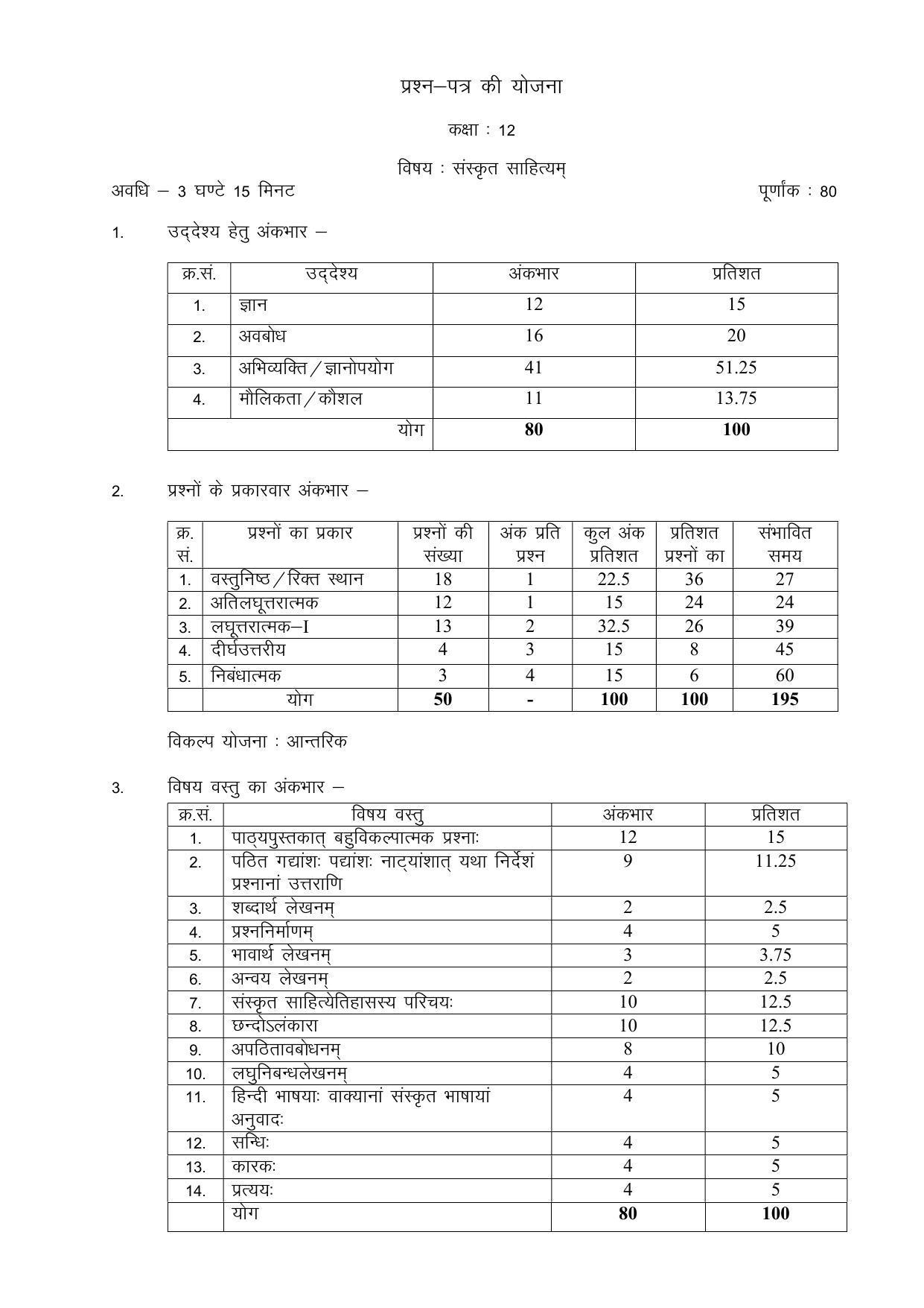 RBSE 2023 CLASS 12 Sanskrit Literature Model Paper - Page 1