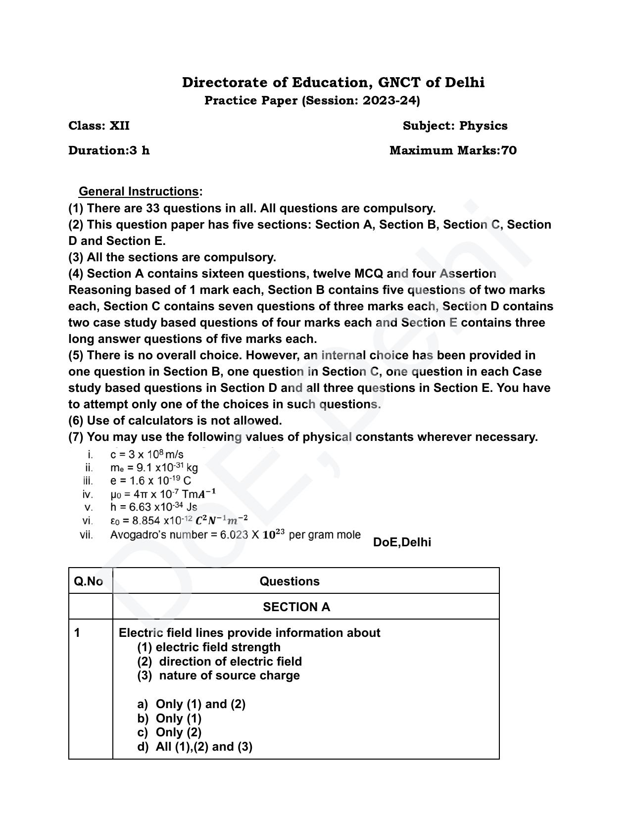 Edudel Class 12 Physics (English) Practice Papers-1 (2023-24) - Page 1