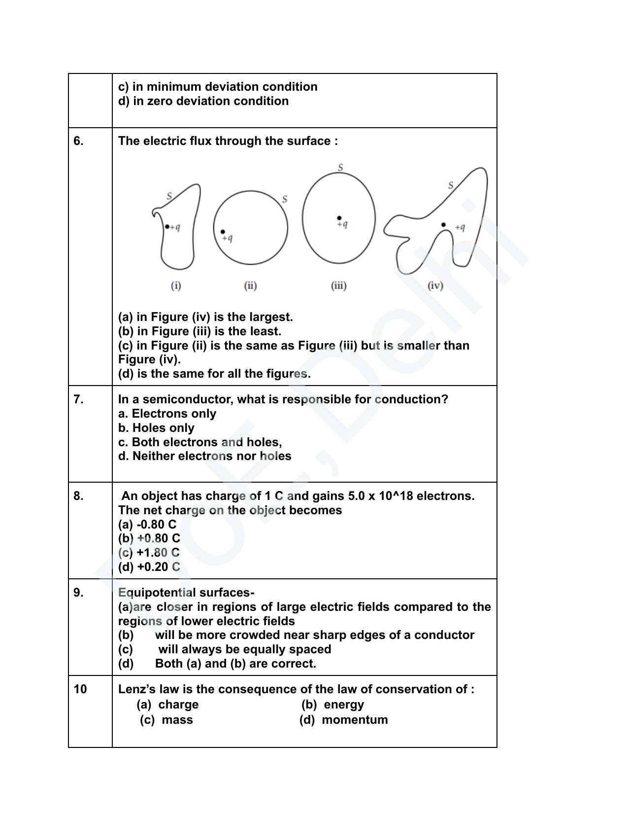 Edudel Class 12 Physics (English) Practice Papers-1 (2023-24) - Page 3