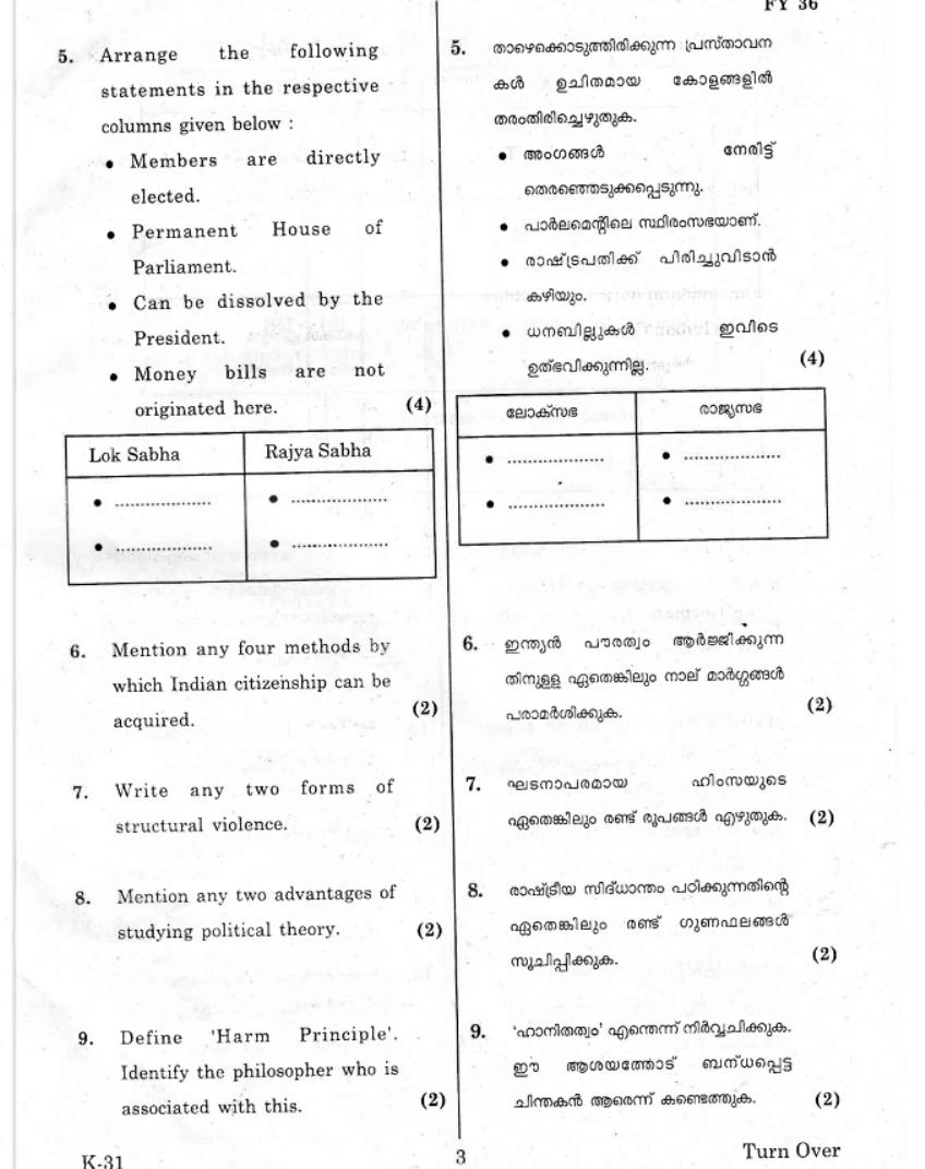 Kerala Plus One 2019 POLITICAL SCIENCE Question Papers - Page 2