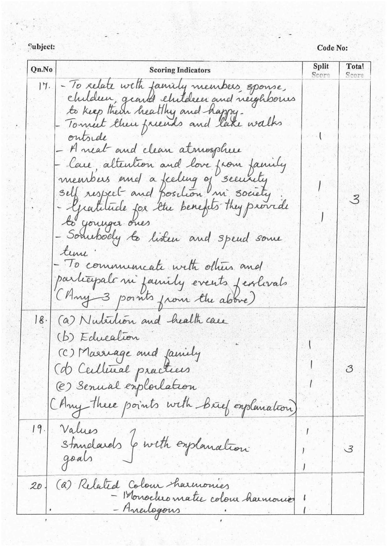 Kerala Plus One 2016 Home Science Answer Key - Page 4