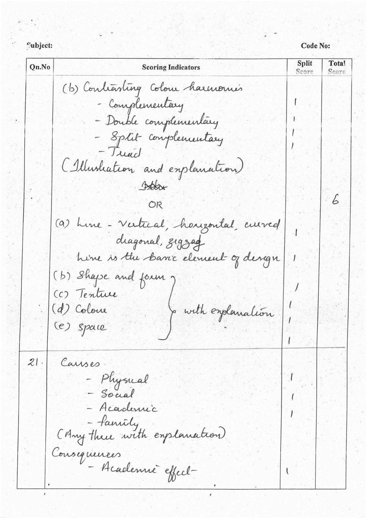Kerala Plus One 2016 Home Science Answer Key - Page 5