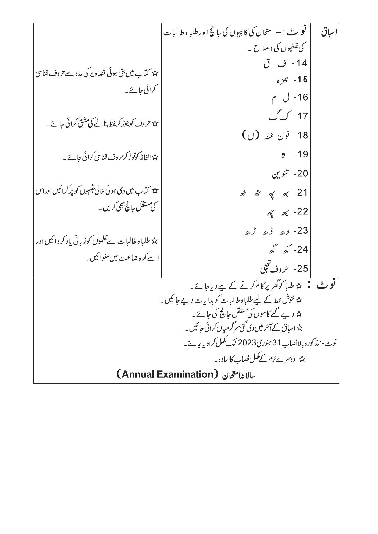 Edudel Class 6 (L-1) Urdu-B ( Urdu Medium) Syllabus - Page 2