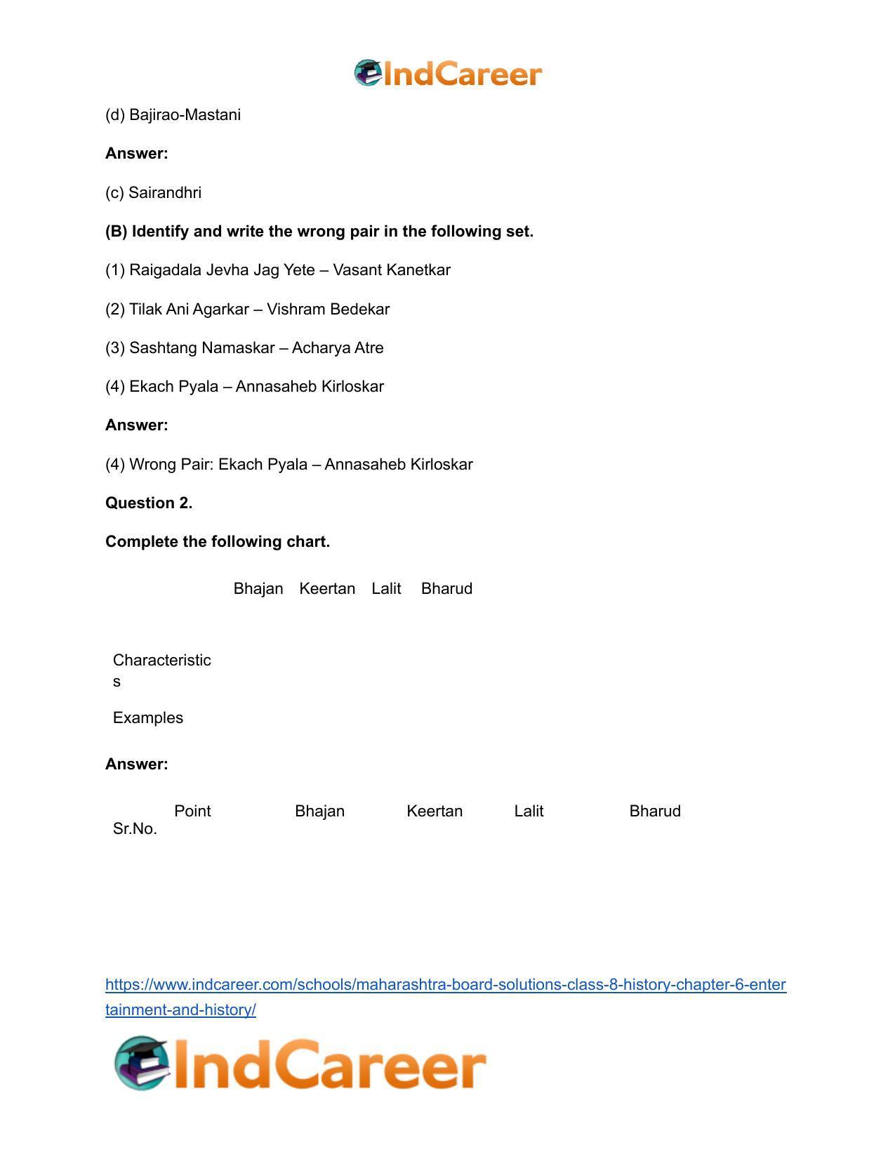 Maharashtra Board Solutions Class 8-History: Chapter 6- Entertainment and History - Page 3