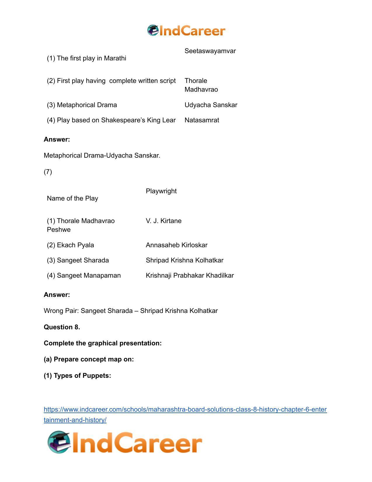 Maharashtra Board Solutions Class 8-History: Chapter 6- Entertainment and History - Page 14