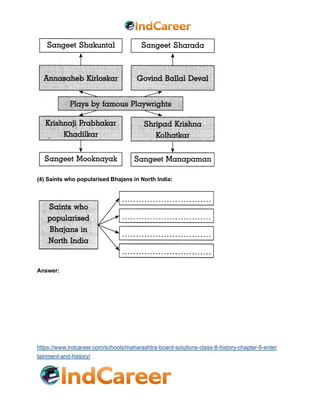 Maharashtra Board Solutions Class 8-History: Chapter 6- Entertainment and History - Page 17