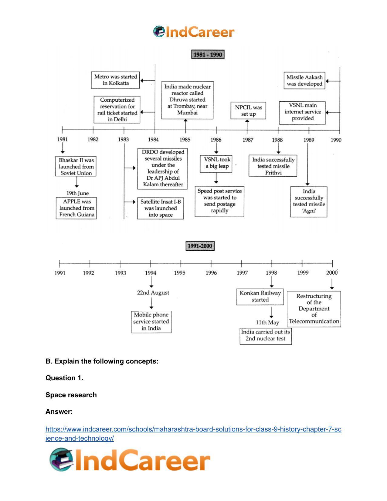 Maharashtra Board Solutions for Class 9- History: Chapter 7- Science and Technology - Page 5