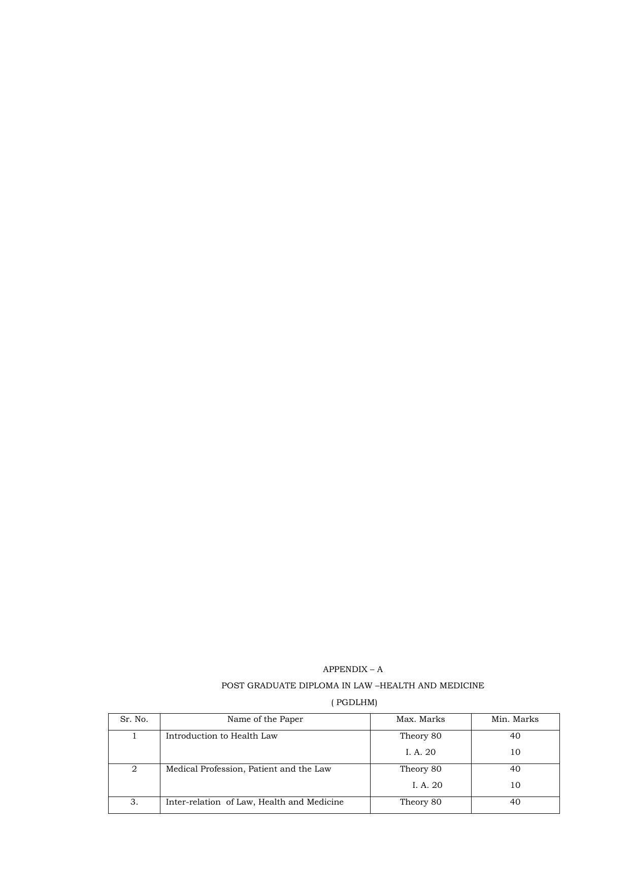 RTMNU Post Graduate Teaching Department of Law of POST GRADUATE DIPLOMA IN COSUMER LAW (PGDCL) (POST GRADUATE DIPLOMA IN LAWS) Syllabus. - Page 41