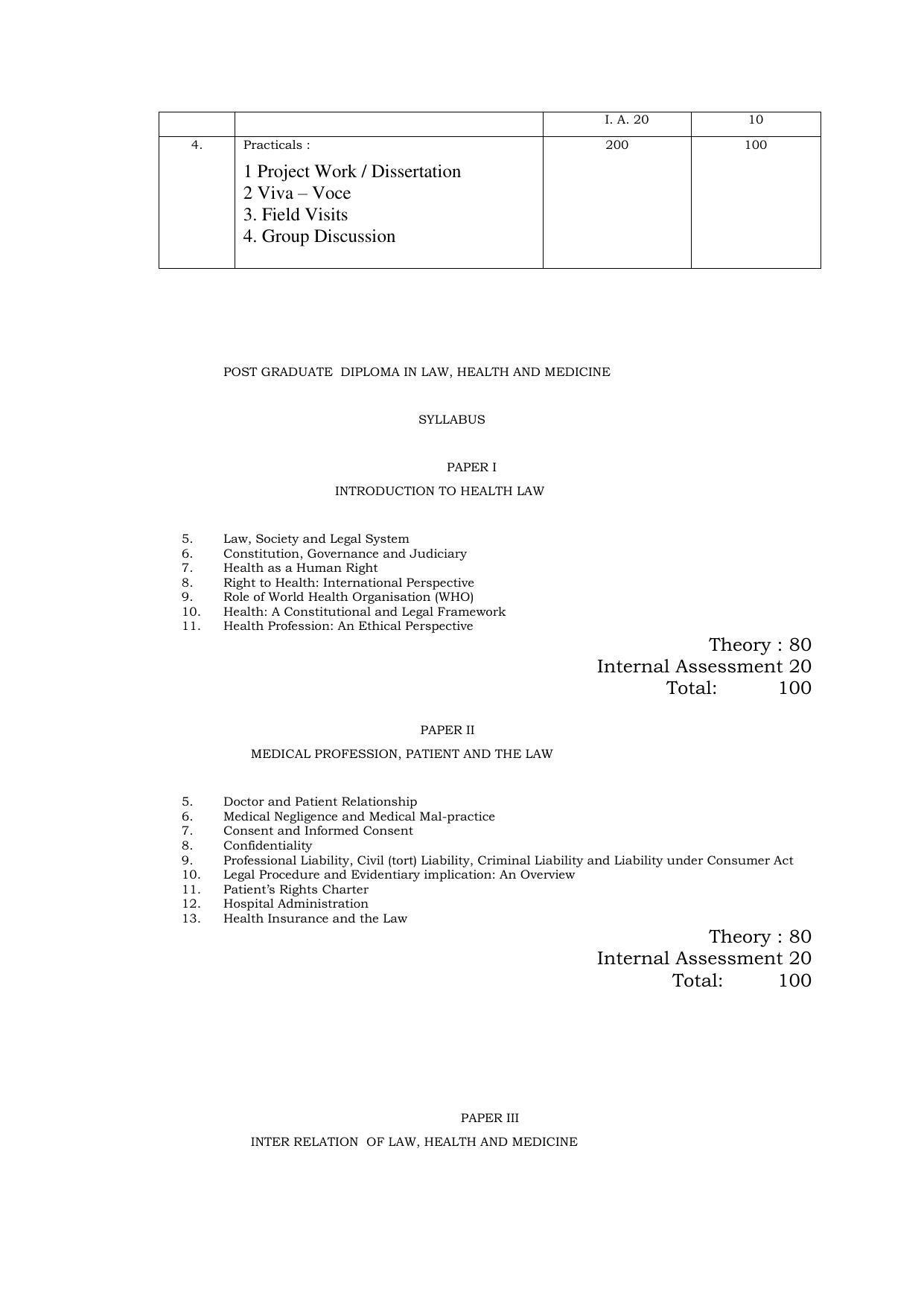RTMNU Post Graduate Teaching Department of Law of POST GRADUATE DIPLOMA IN COSUMER LAW (PGDCL) (POST GRADUATE DIPLOMA IN LAWS) Syllabus. - Page 42