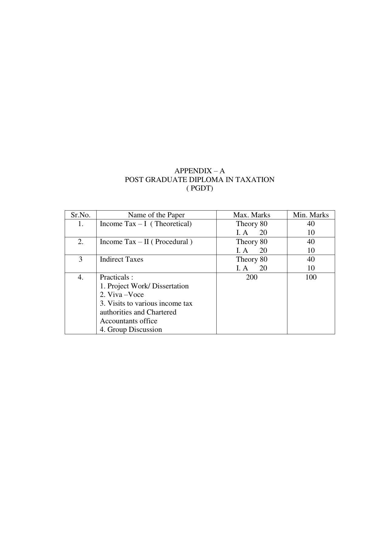RTMNU Post Graduate Teaching Department of Law of POST GRADUATE DIPLOMA IN COSUMER LAW (PGDCL) (POST GRADUATE DIPLOMA IN LAWS) Syllabus. - Page 54
