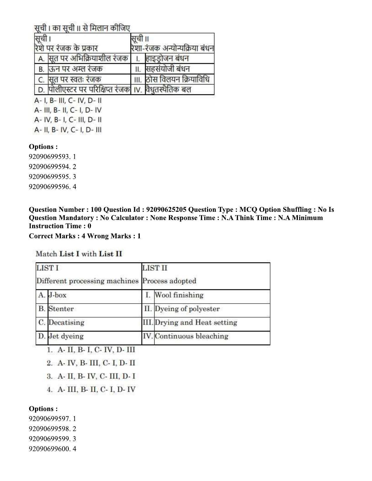 CUET PG 2023: MTQP12 – Textile Engineering (Hin) - Shift 3 (24-06-2023) Question Paper  - Page 95
