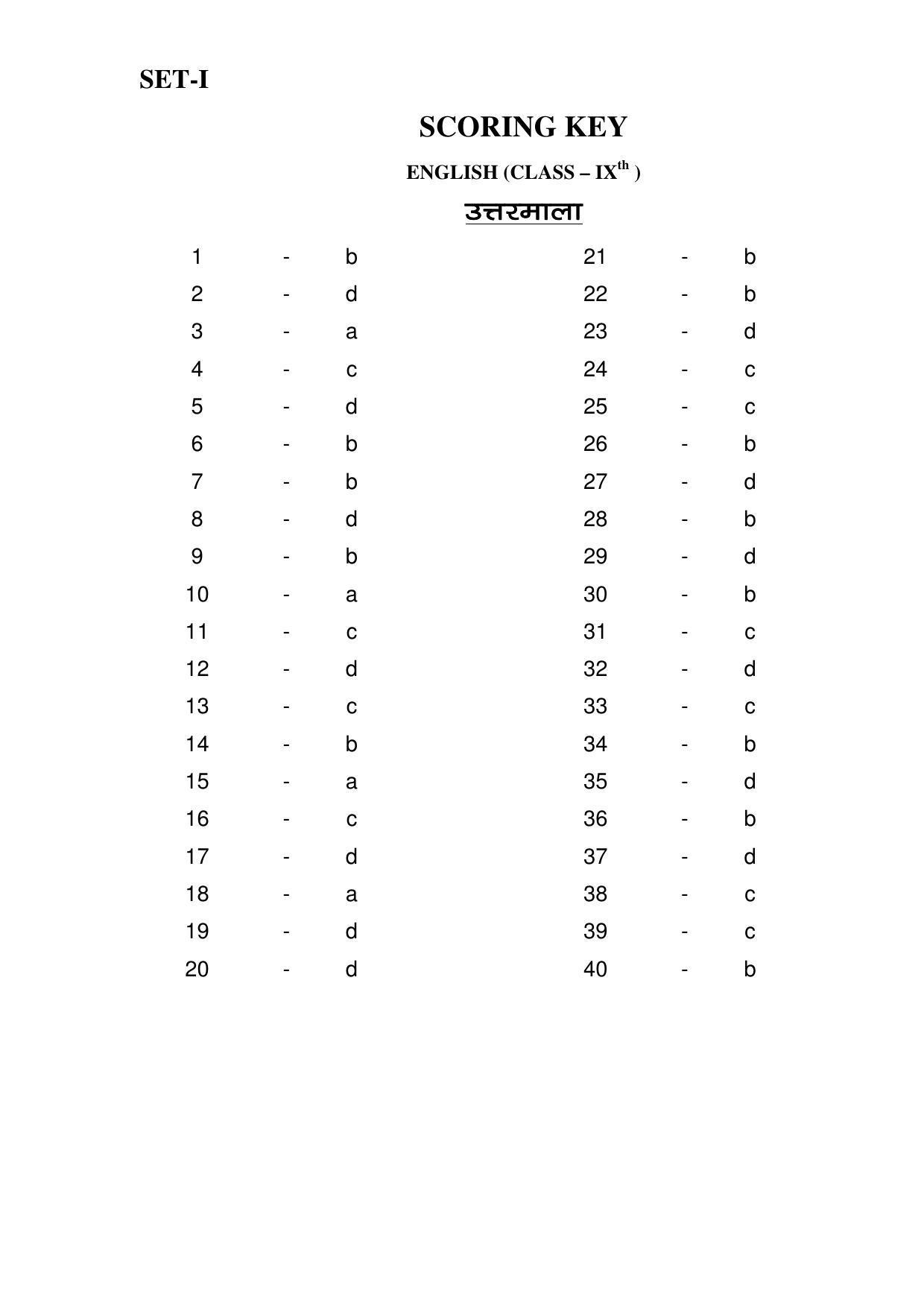 JAC 2019 Class 9 English (SET 1) Model Paper - Page 5