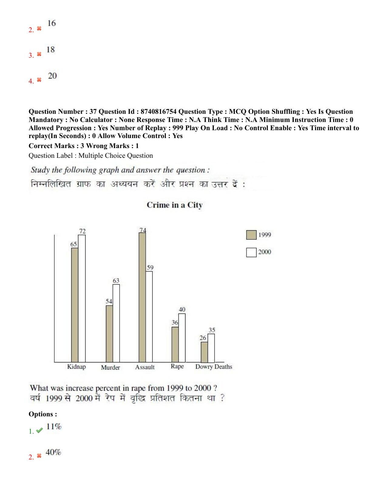 BHU RET Livestock Products Technology 2020 Question Paper - Page 24