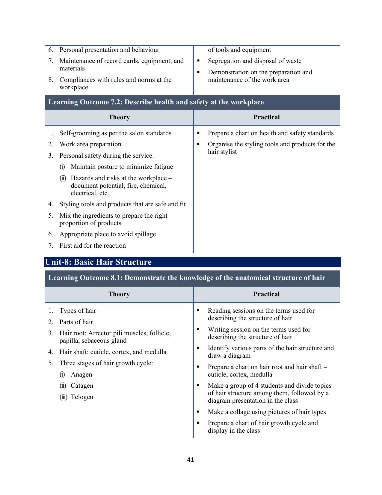 ICSE Assistant Hair Stylist Syllabus 2026 - Page 9