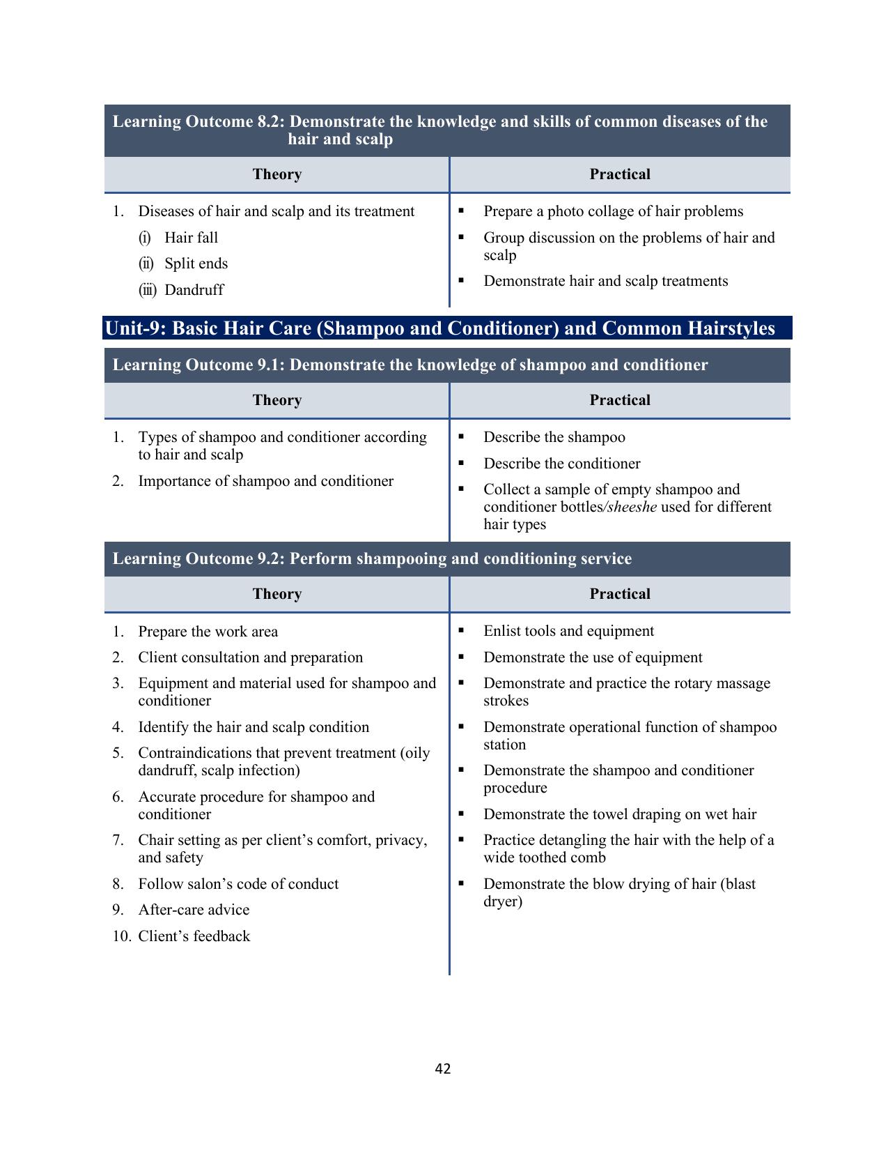 ICSE Assistant Hair Stylist Syllabus 2026 - Page 10