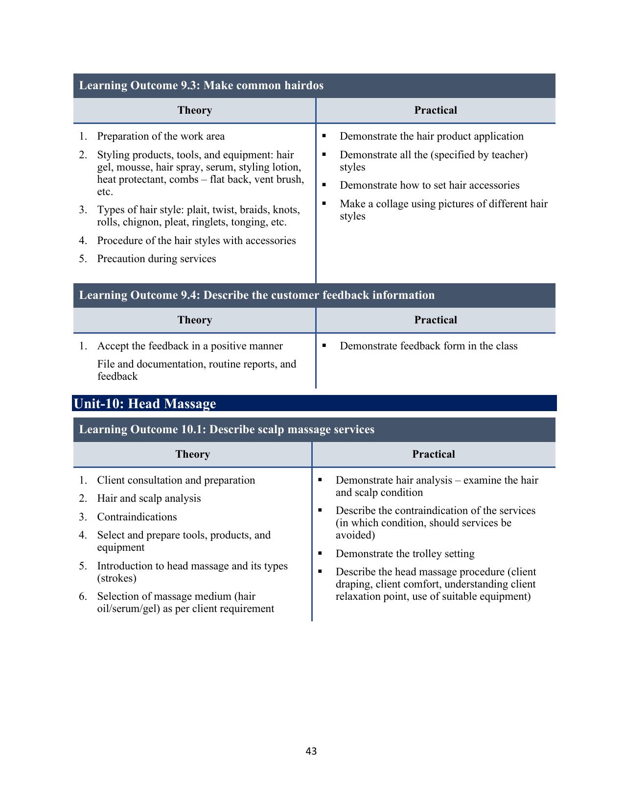 ICSE Assistant Hair Stylist Syllabus 2026 - Page 11