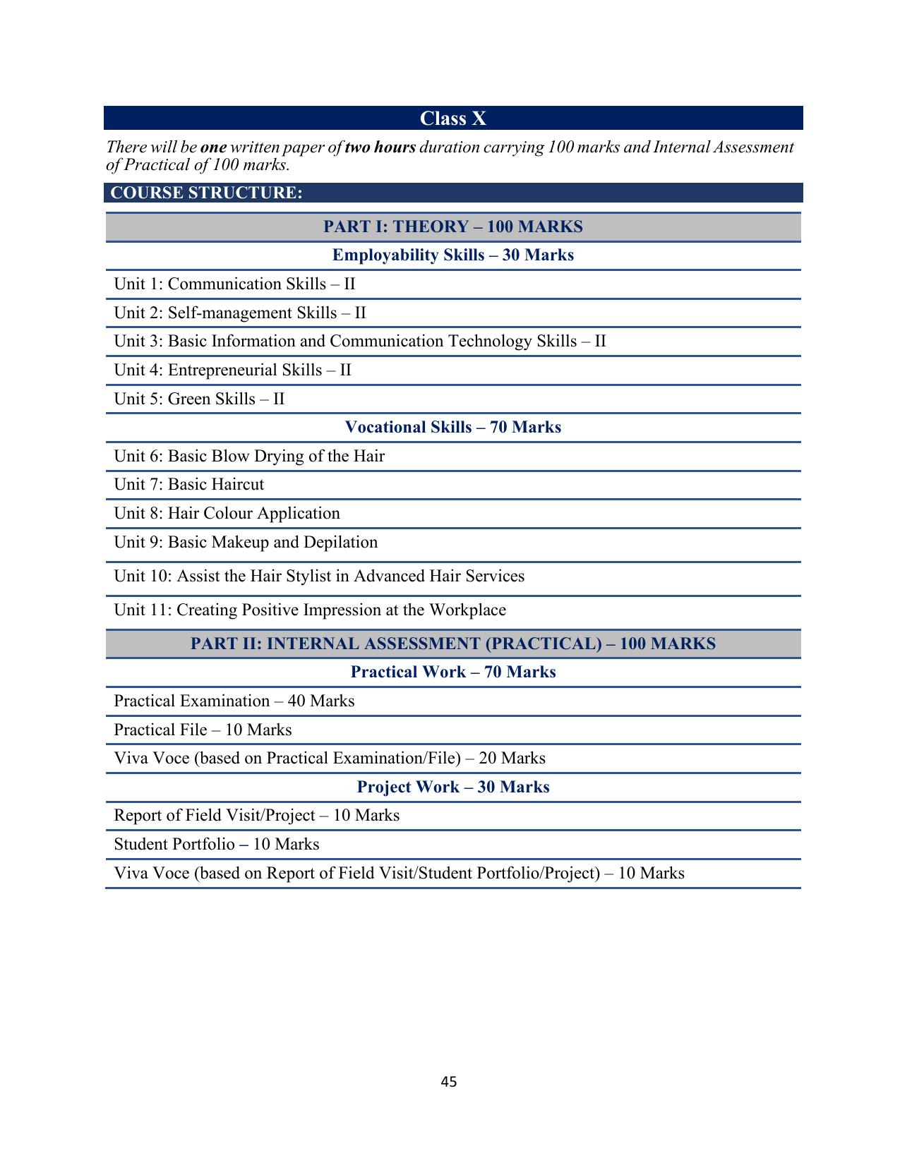 ICSE Assistant Hair Stylist Syllabus 2026 - Page 13