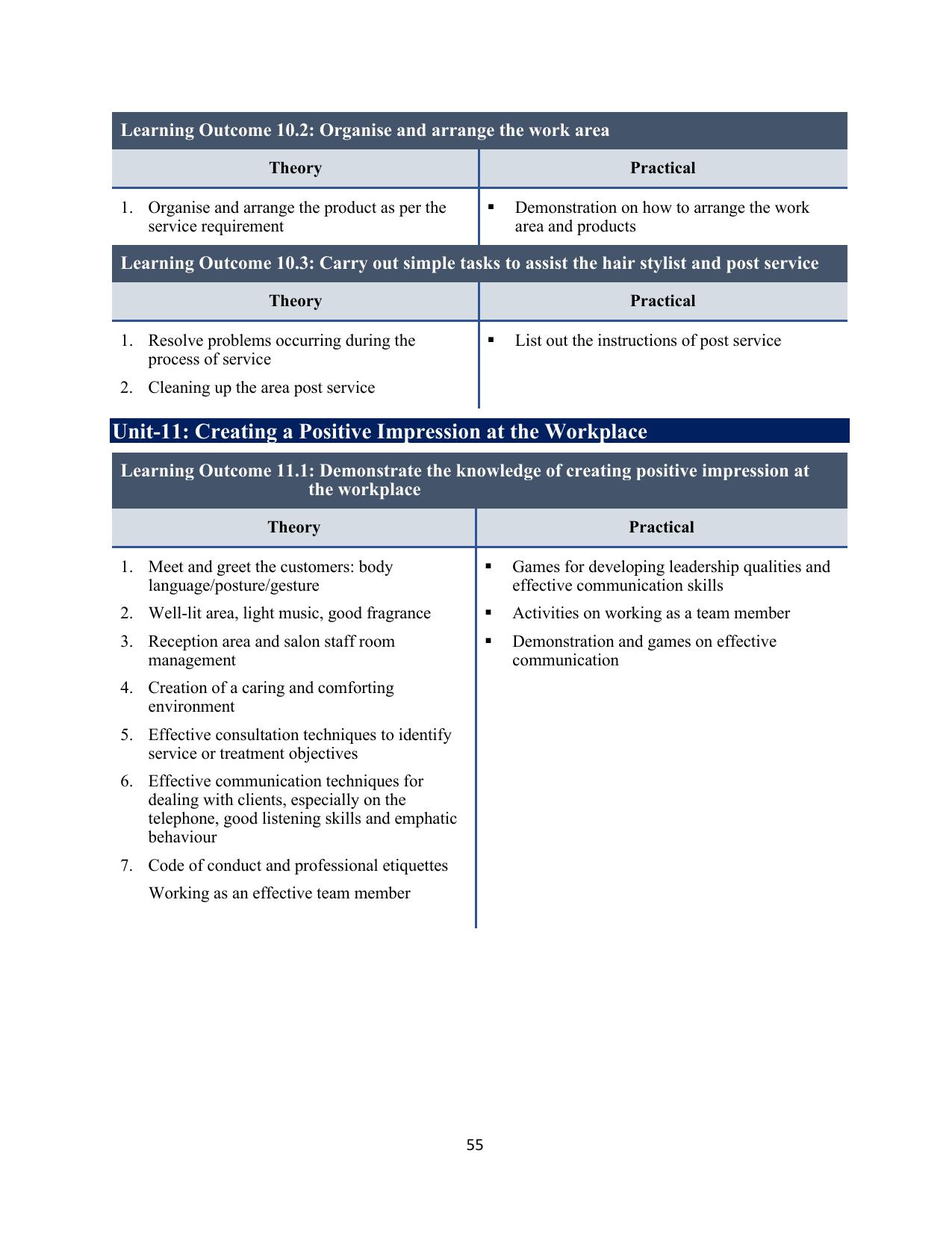 ICSE Assistant Hair Stylist Syllabus 2026 - Page 23