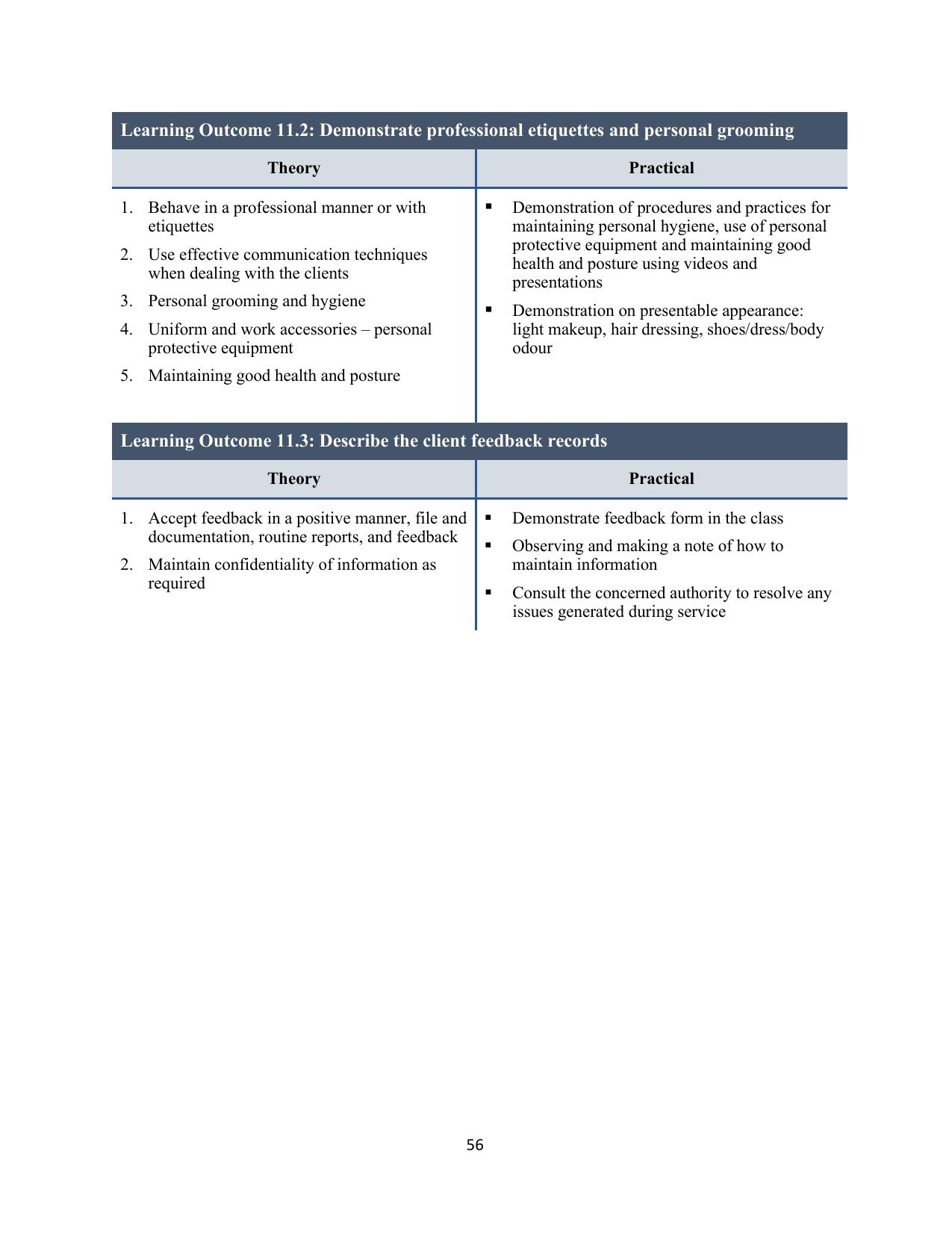 ICSE Assistant Hair Stylist Syllabus 2026 - Page 24