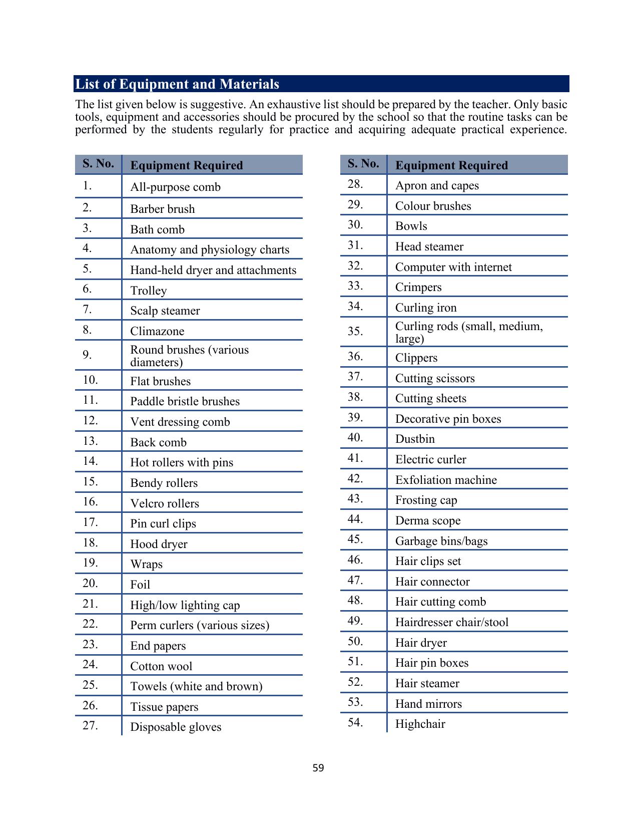 ICSE Assistant Hair Stylist Syllabus 2026 - Page 27