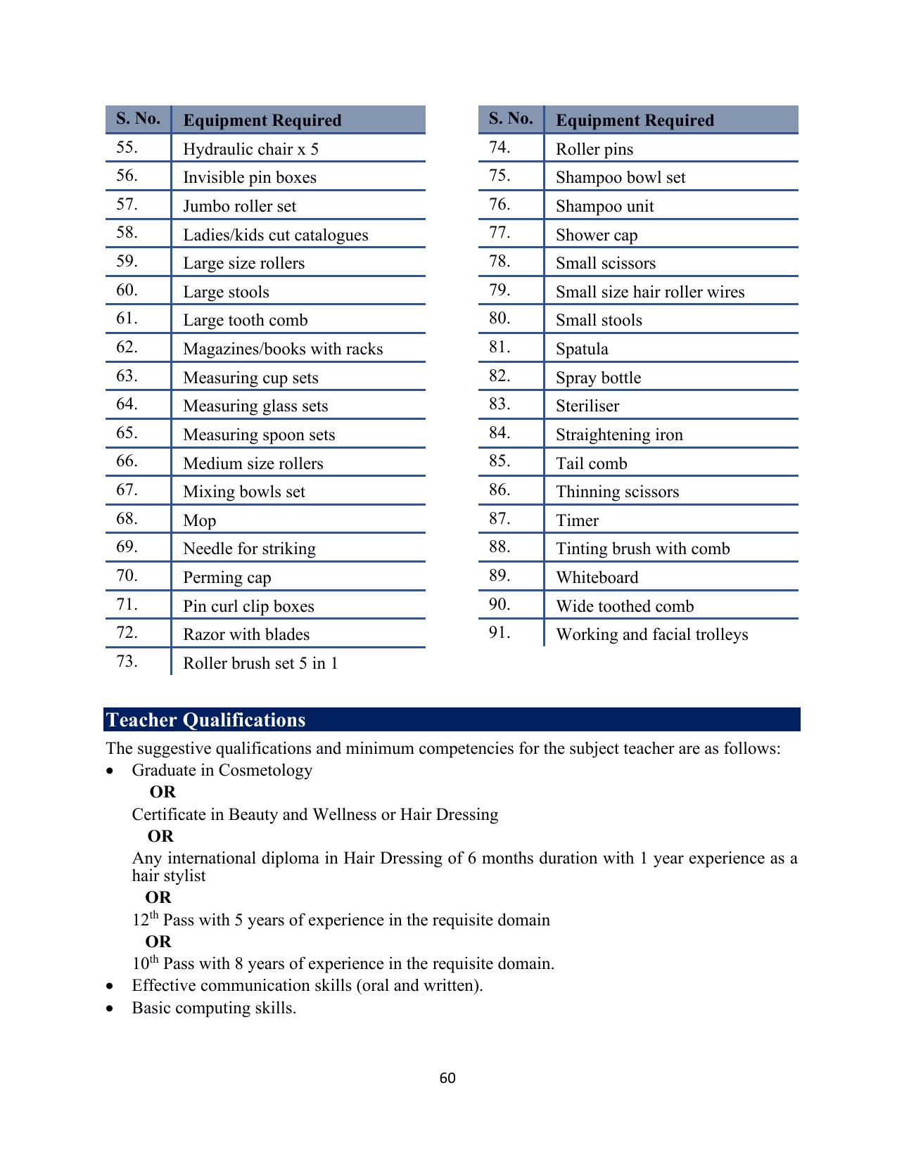 ICSE Assistant Hair Stylist Syllabus 2026 - Page 28