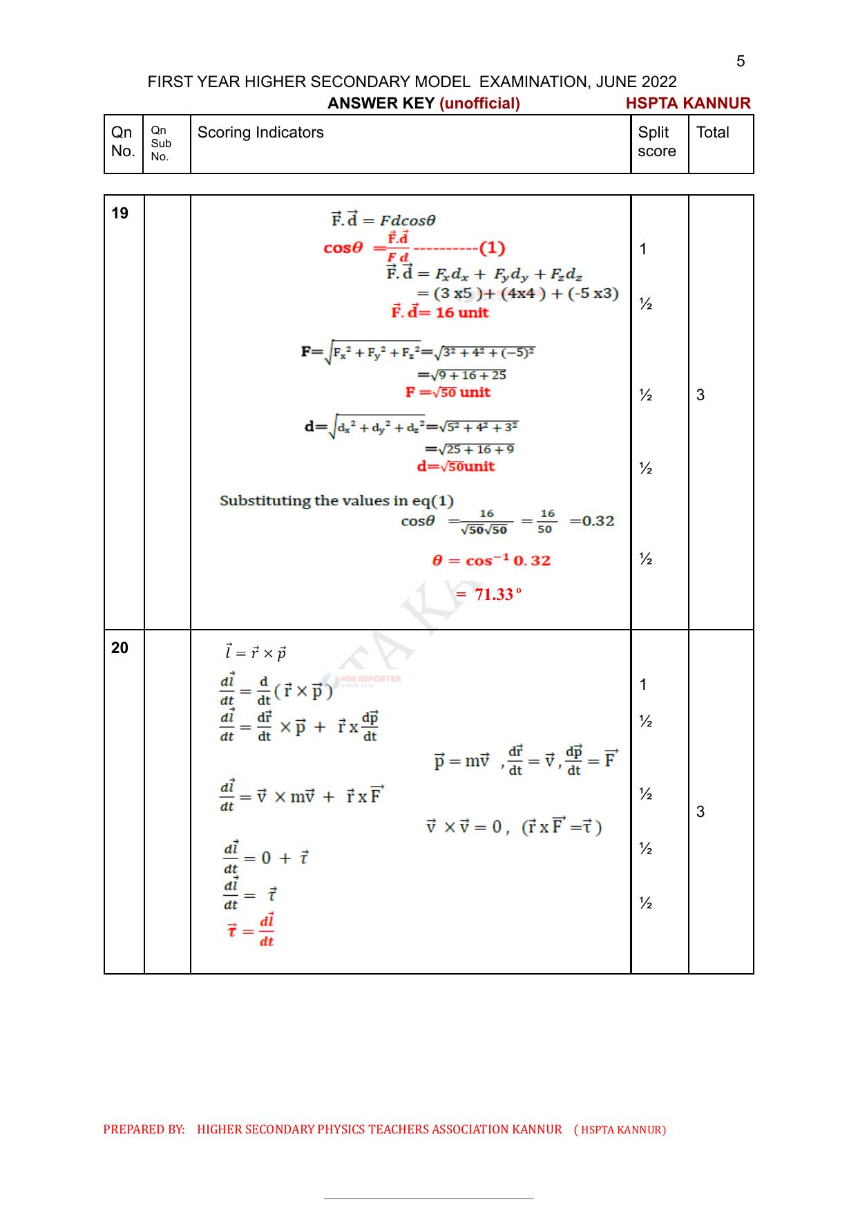 Kerala Plus One 2022 Physics Answer Key (Model) - Page 5