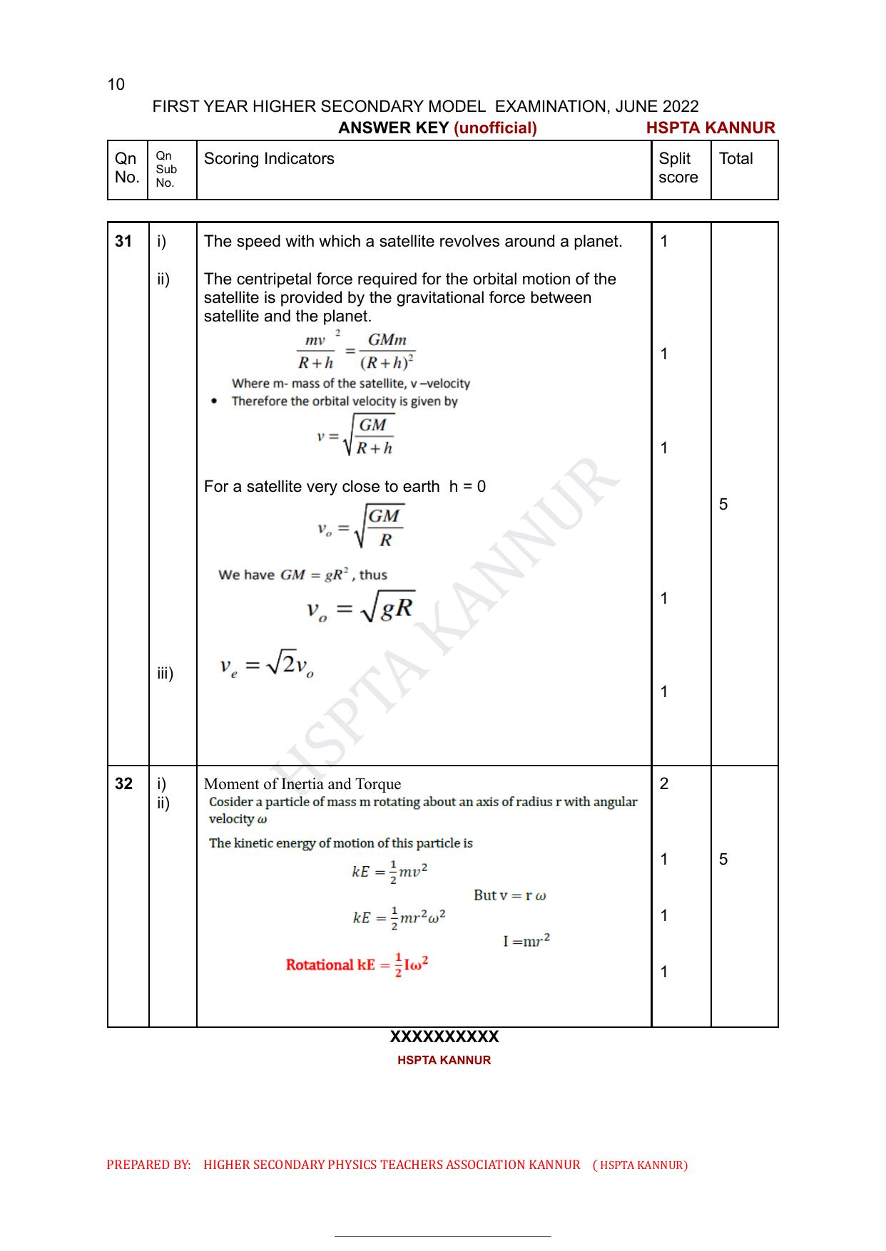 Kerala Plus One 2022 Physics Answer Key (Model) - Page 10