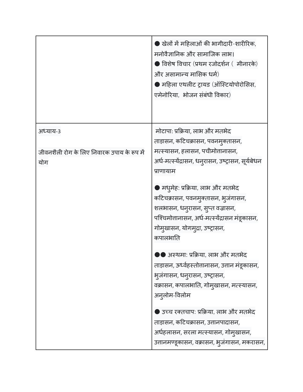 Edudel Class 12 Physical Education (Hindi Medium) Syllabus 2025 - Page 2