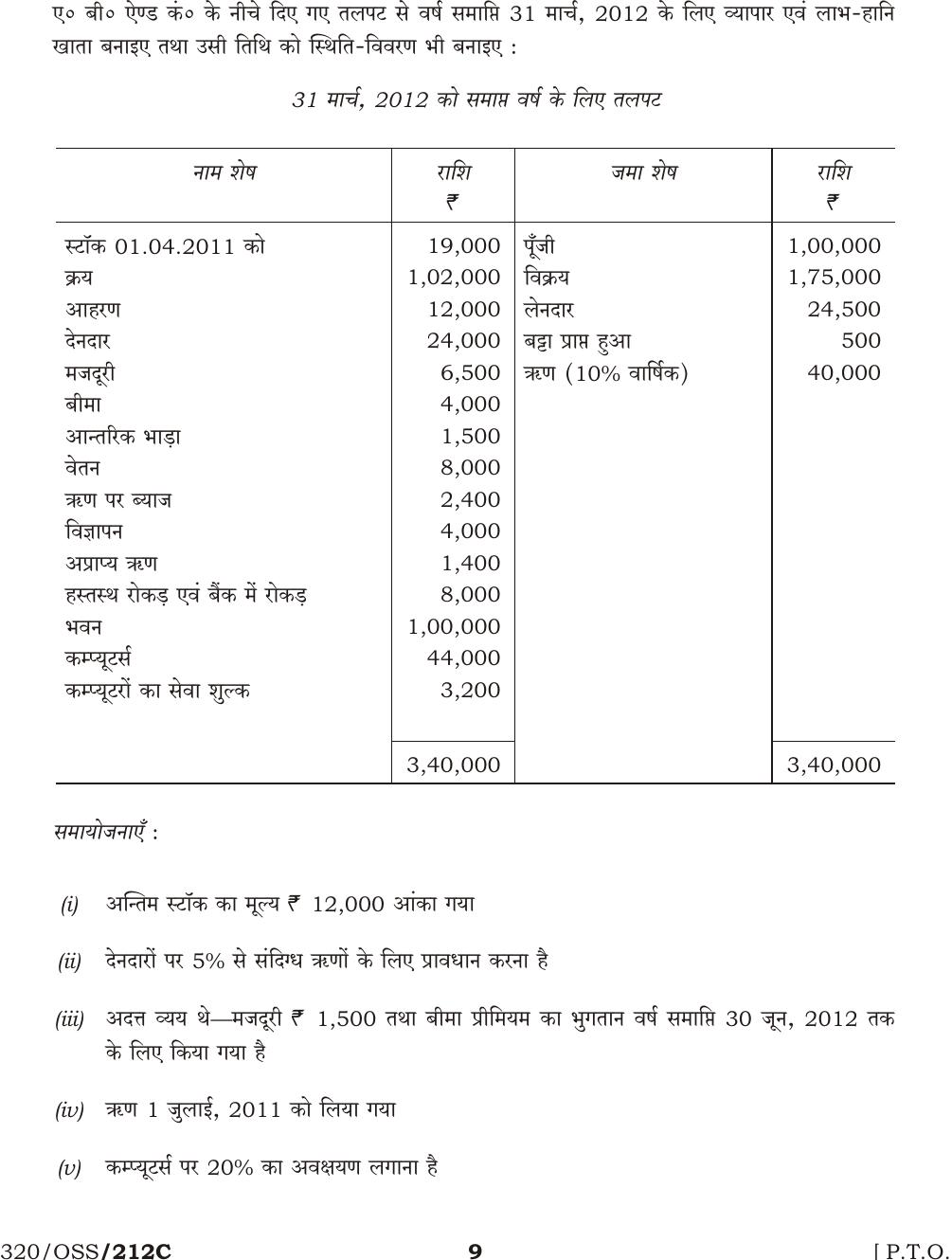NIOS April 2013 Class 12 Accountancy Question Paper - Page 8