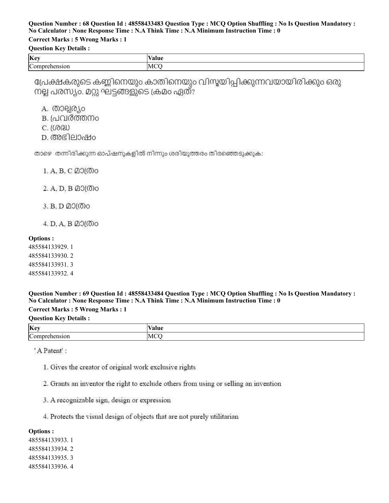 CUET 2023 English Malayalam Shift 1 Question Papers - 18 June 2023 - Page 56