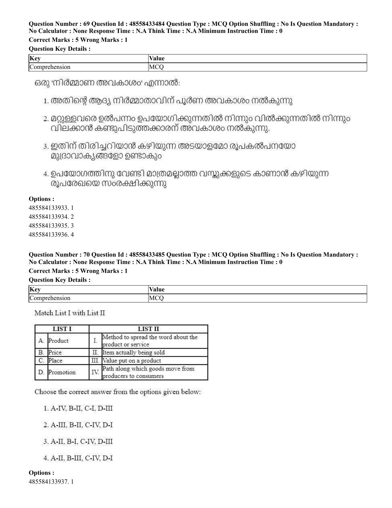 CUET 2023 English Malayalam Shift 1 Question Papers - 18 June 2023 - Page 57