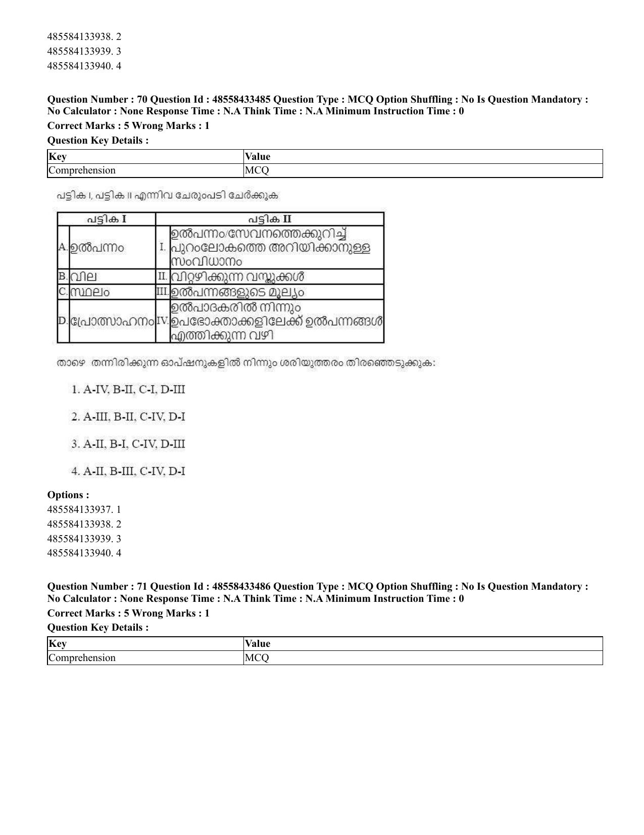 CUET 2023 English Malayalam Shift 1 Question Papers - 18 June 2023 - Page 58