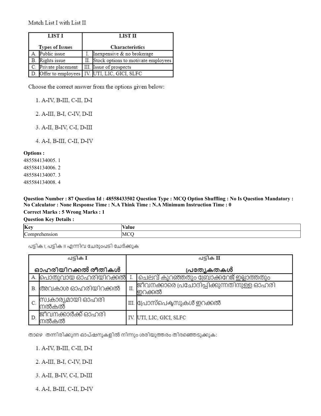 CUET 2023 English Malayalam Shift 1 Question Papers - 18 June 2023 - Page 75