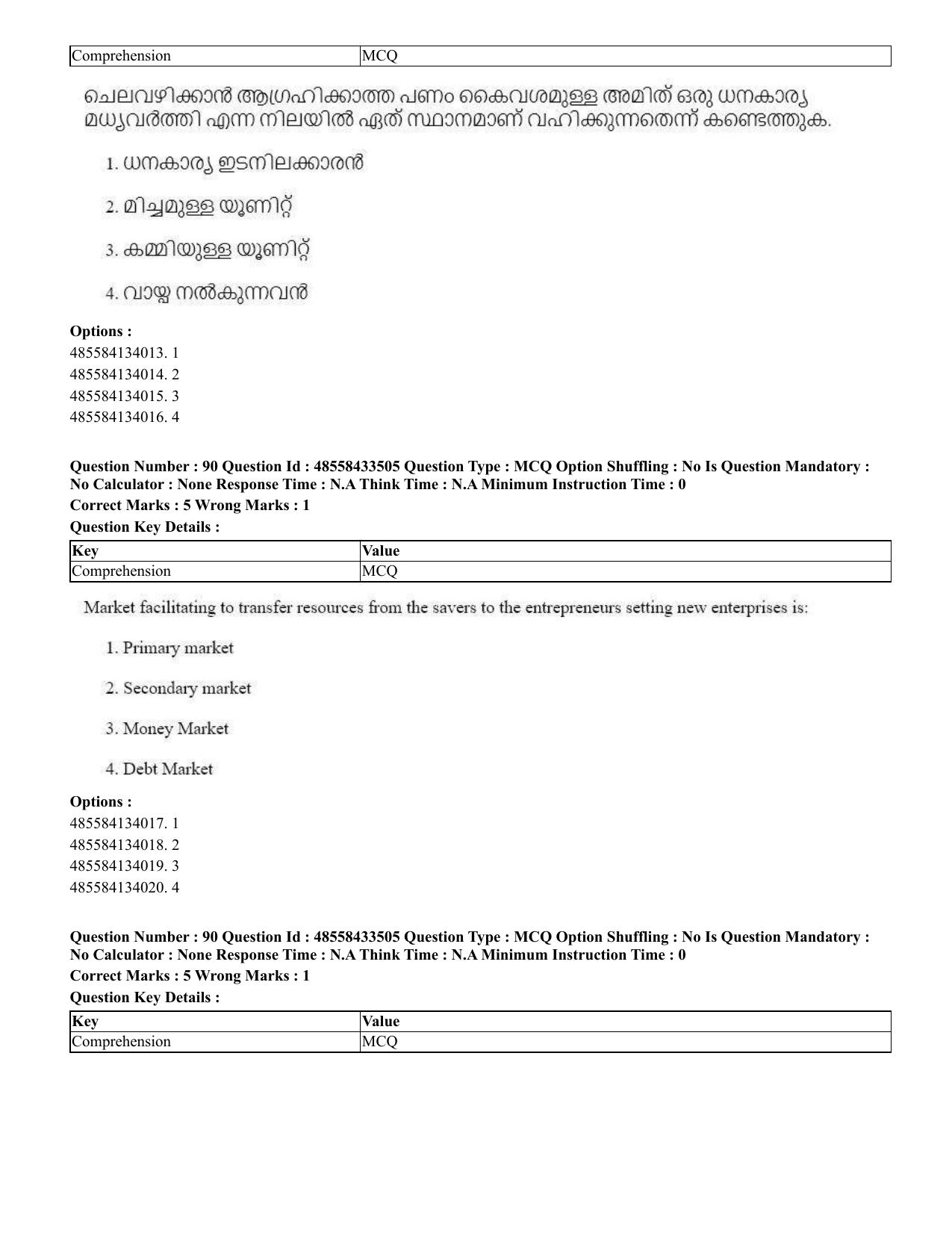 CUET 2023 English Malayalam Shift 1 Question Papers - 18 June 2023 - Page 78