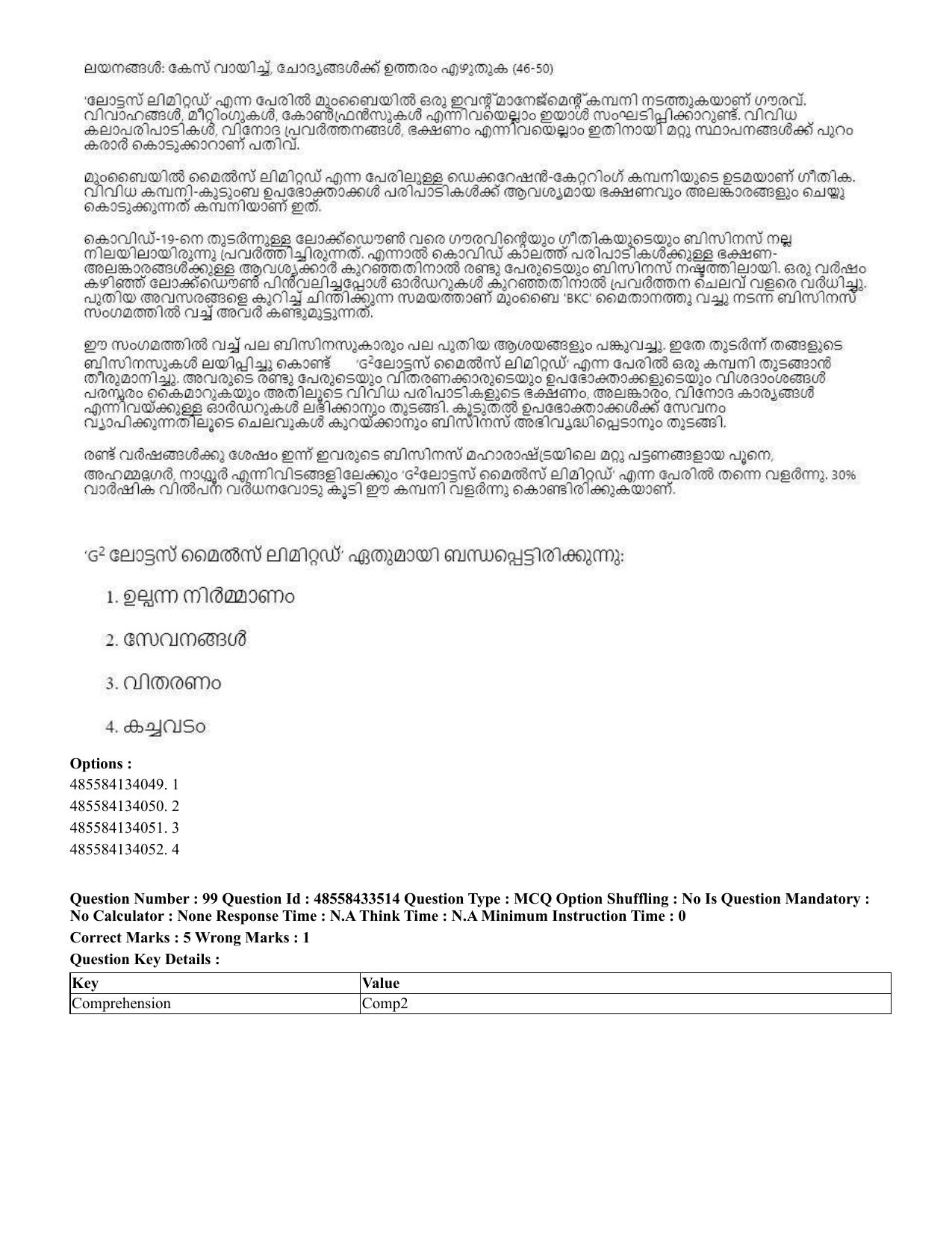 CUET 2023 English Malayalam Shift 1 Question Papers - 18 June 2023 - Page 93