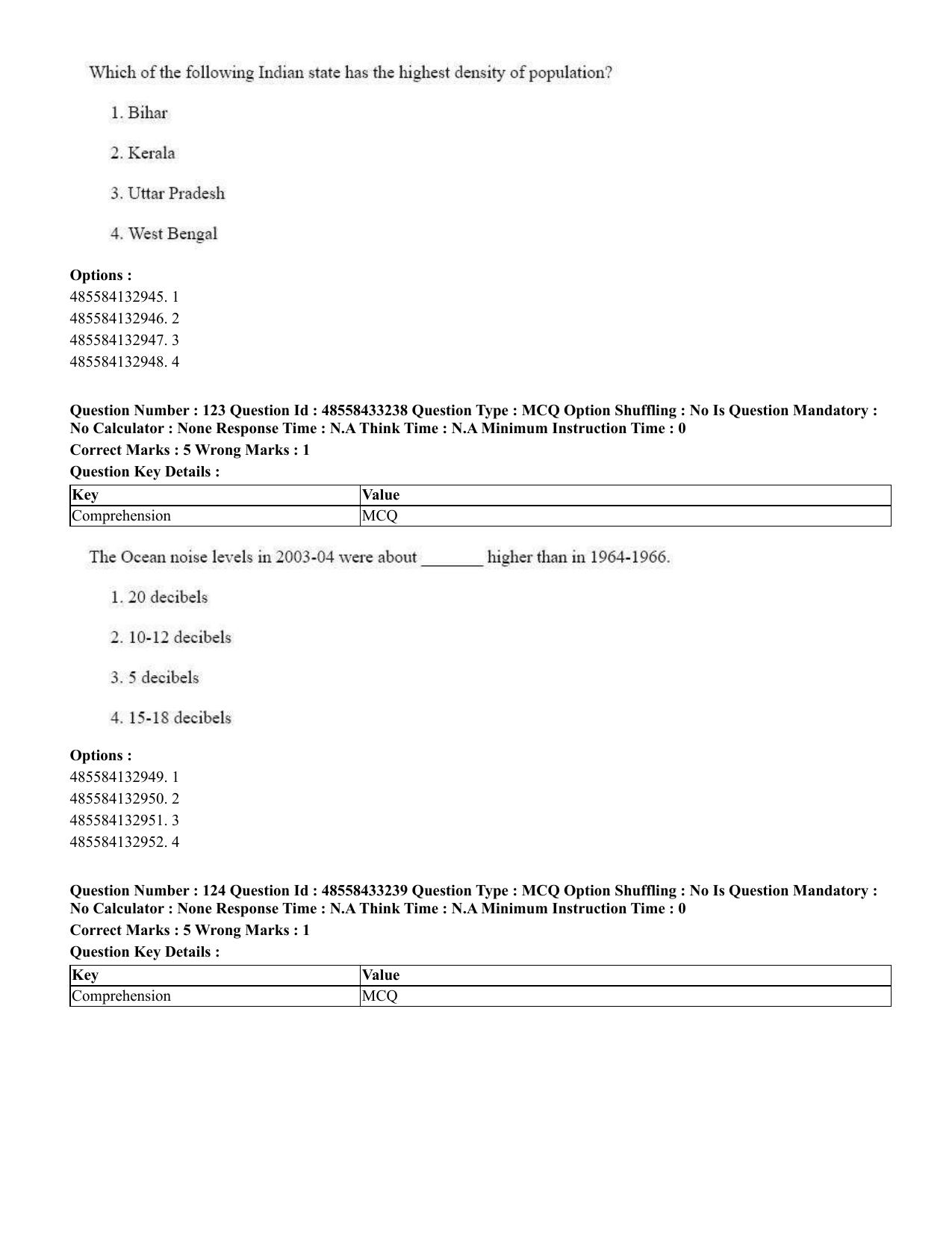 CUET 2023 English Malayalam Shift 1 Question Papers - 18 June 2023 - Page 109