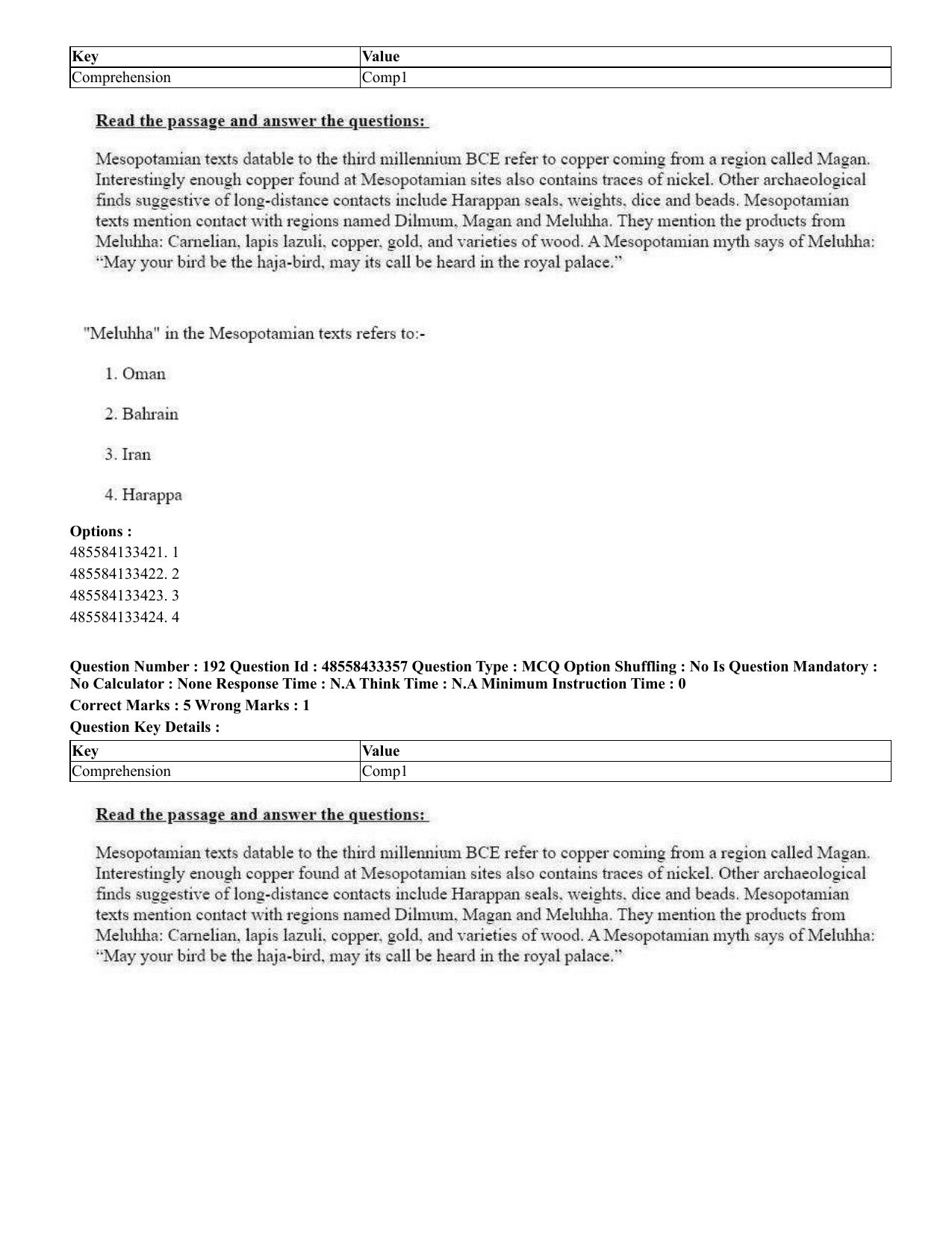 CUET 2023 English Malayalam Shift 1 Question Papers - 18 June 2023 - Page 151