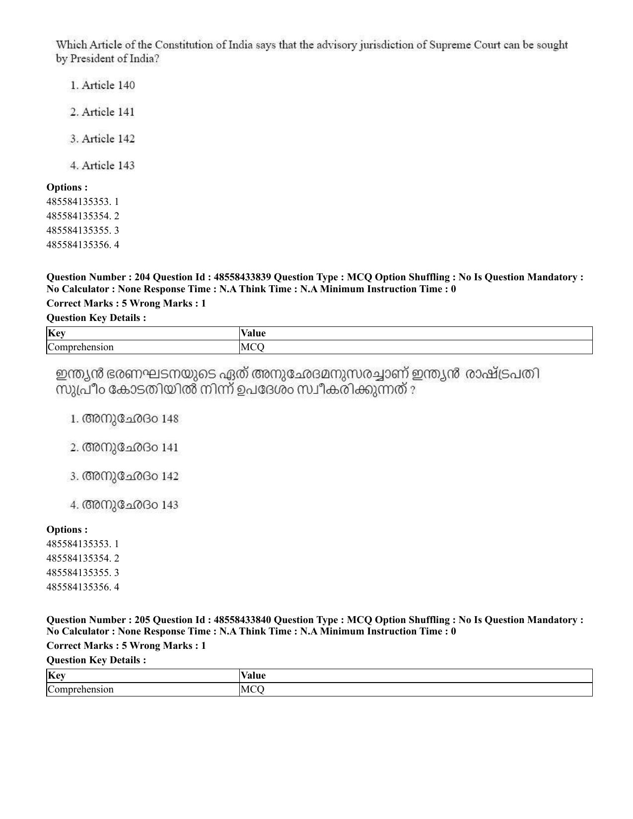 CUET 2023 English Malayalam Shift 1 Question Papers - 18 June 2023 - Page 161