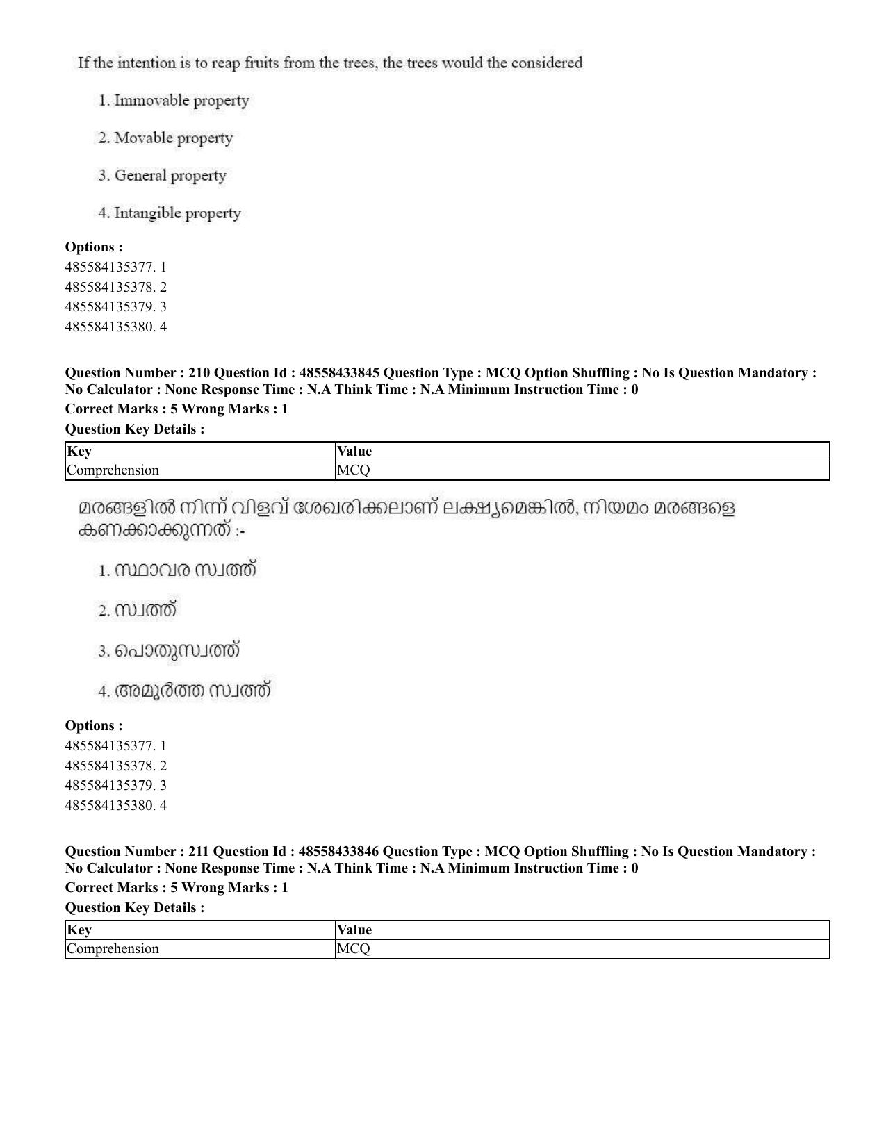 CUET 2023 English Malayalam Shift 1 Question Papers - 18 June 2023 - Page 168