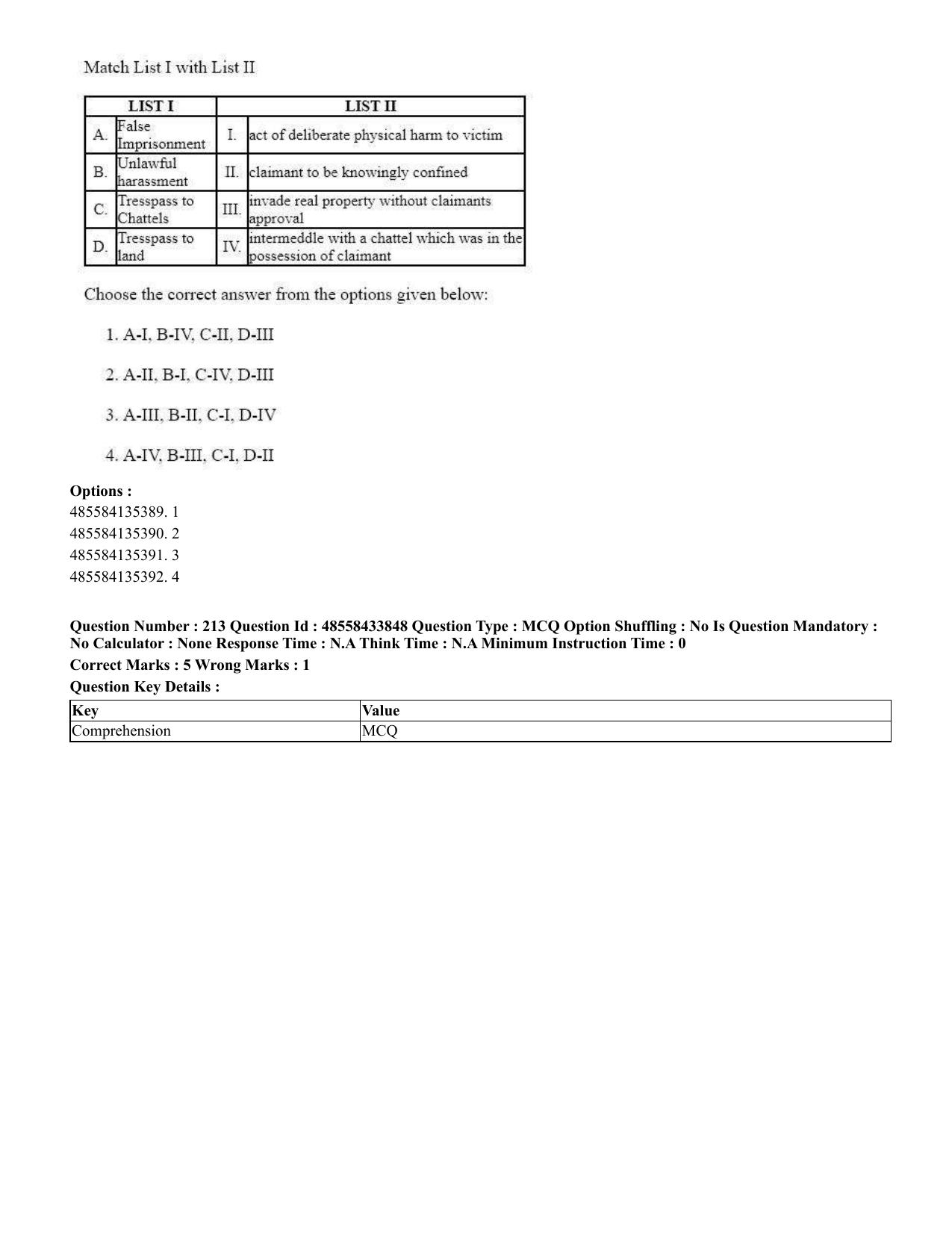 CUET 2023 English Malayalam Shift 1 Question Papers - 18 June 2023 - Page 171