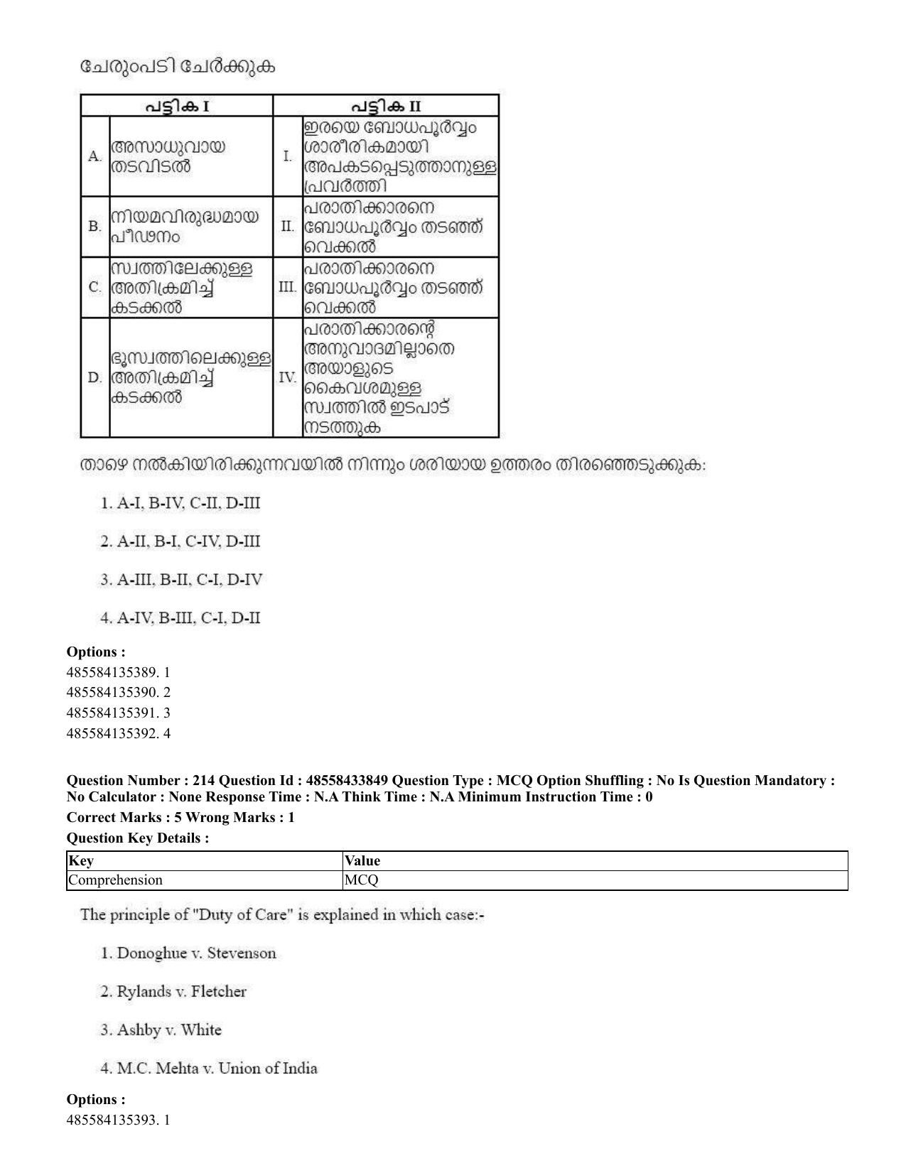 CUET 2023 English Malayalam Shift 1 Question Papers - 18 June 2023 - Page 172