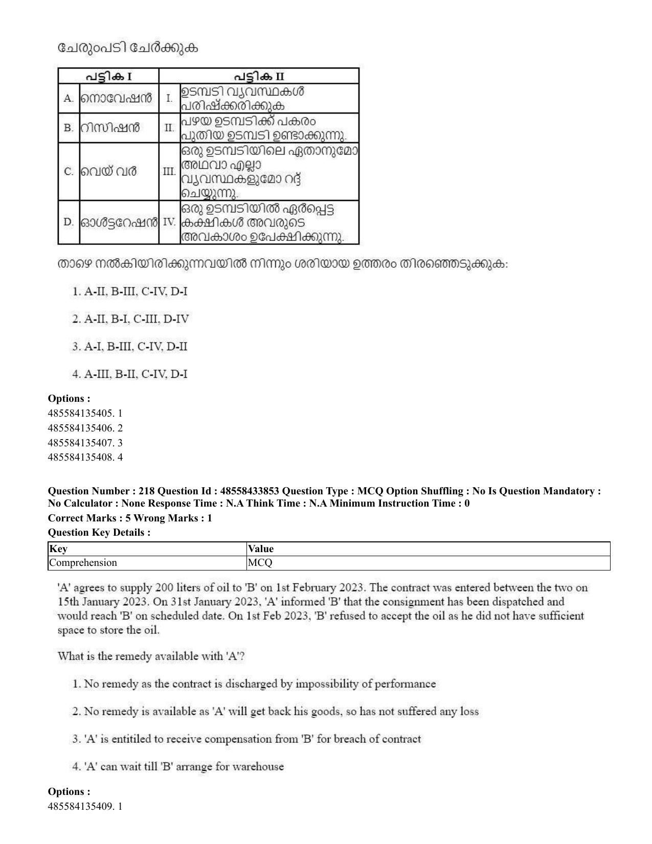 CUET 2023 English Malayalam Shift 1 Question Papers - 18 June 2023 - Page 177