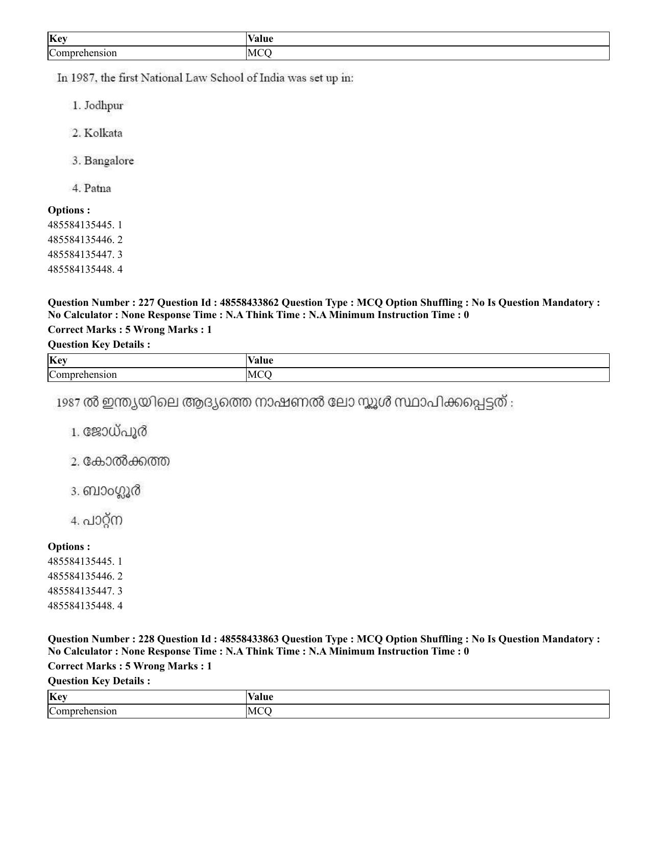 CUET 2023 English Malayalam Shift 1 Question Papers - 18 June 2023 - Page 187